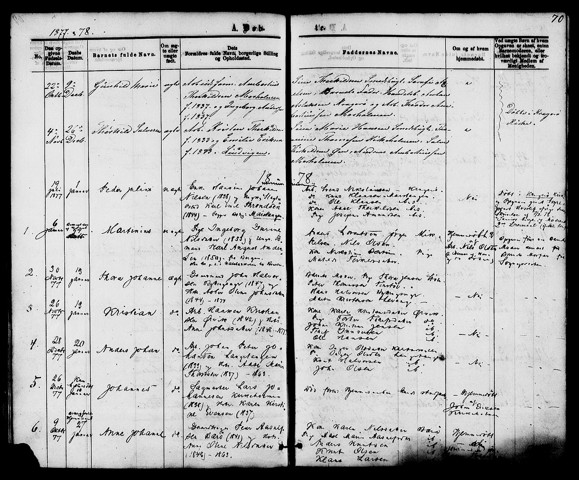 Skåtøy kirkebøker, AV/SAKO-A-304/F/Fa/L0001: Parish register (official) no. I 1, 1874-1883, p. 70