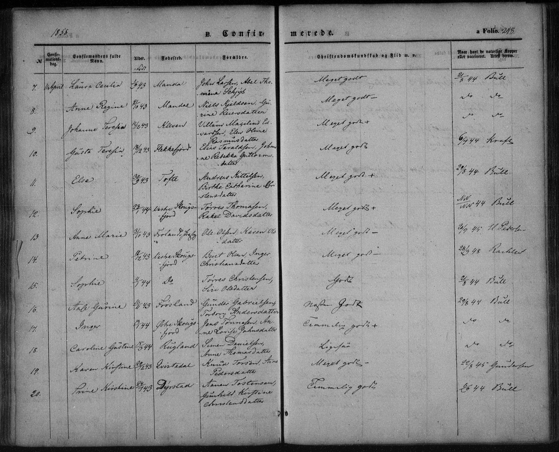 Mandal sokneprestkontor, AV/SAK-1111-0030/F/Fa/Faa/L0013: Parish register (official) no. A 13, 1847-1859, p. 258