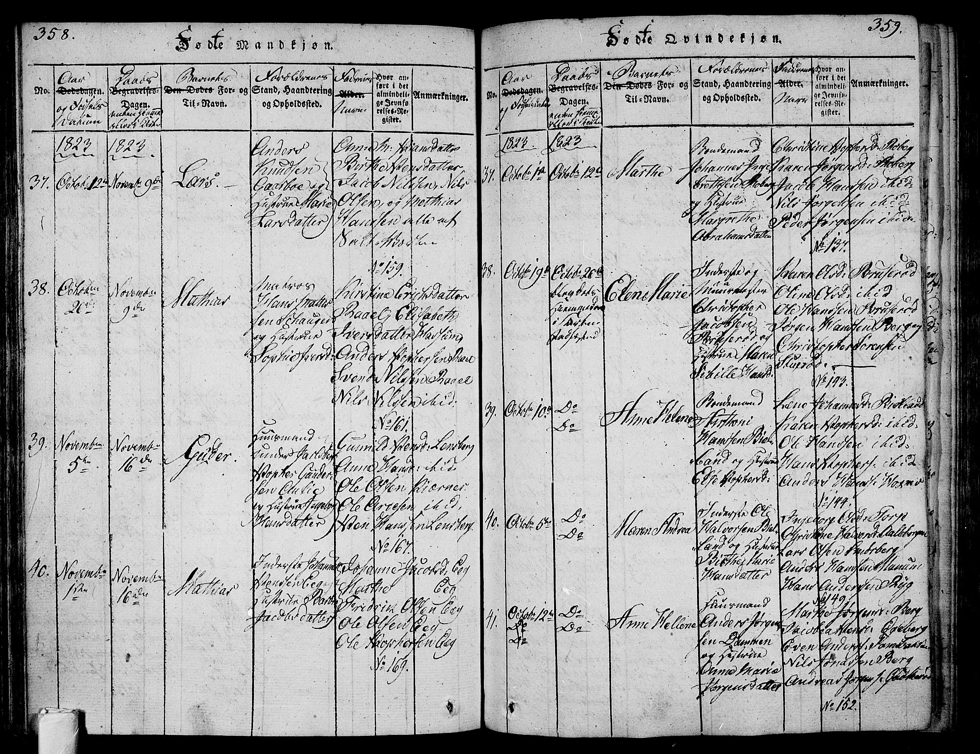 Sem kirkebøker, SAKO/A-5/F/Fa/L0004: Parish register (official) no. I 4, 1814-1825, p. 358-359
