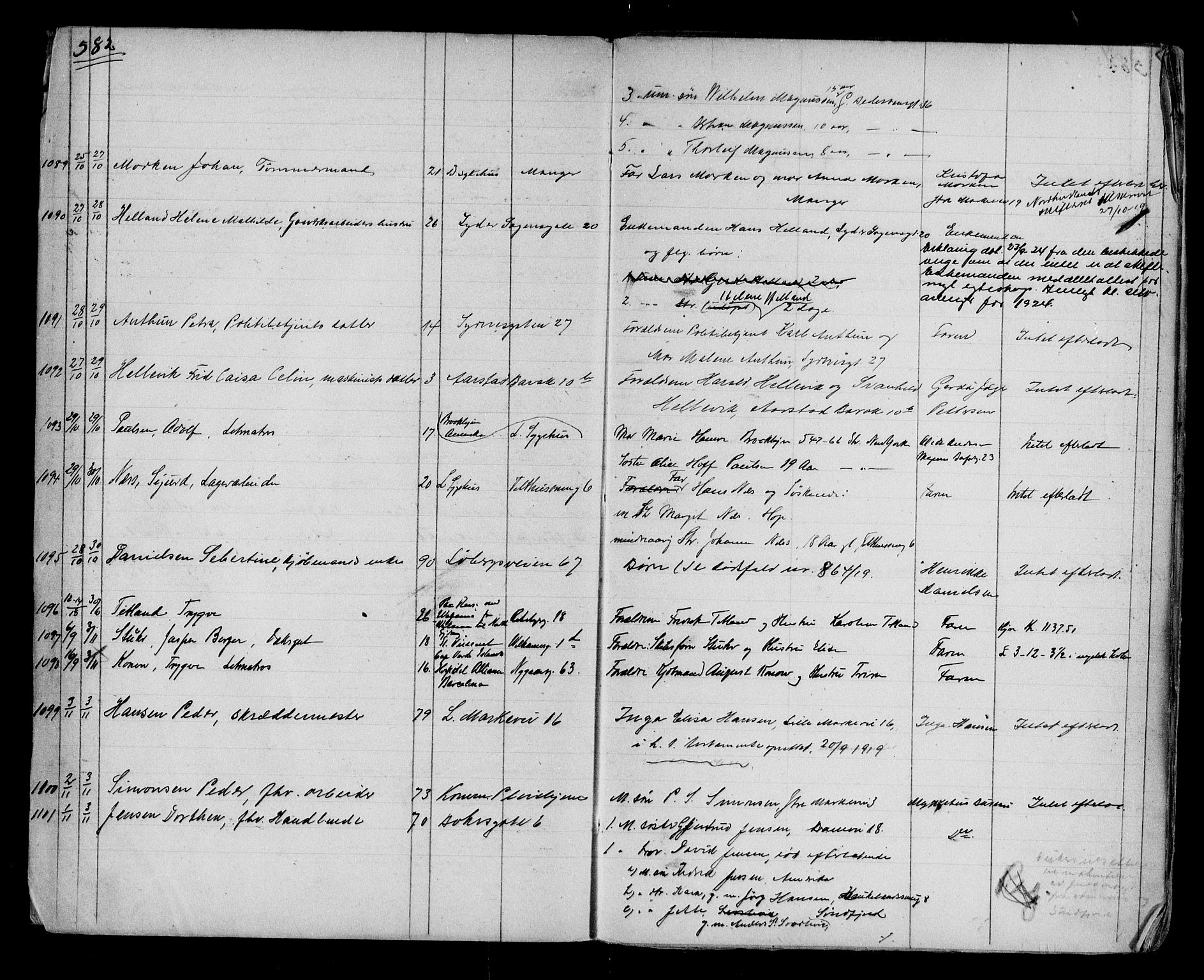 Byfogd og Byskriver i Bergen, AV/SAB-A-3401/06/06Na/L0012: Dødsfallsjournaler, 1918-1919, p. 582-583