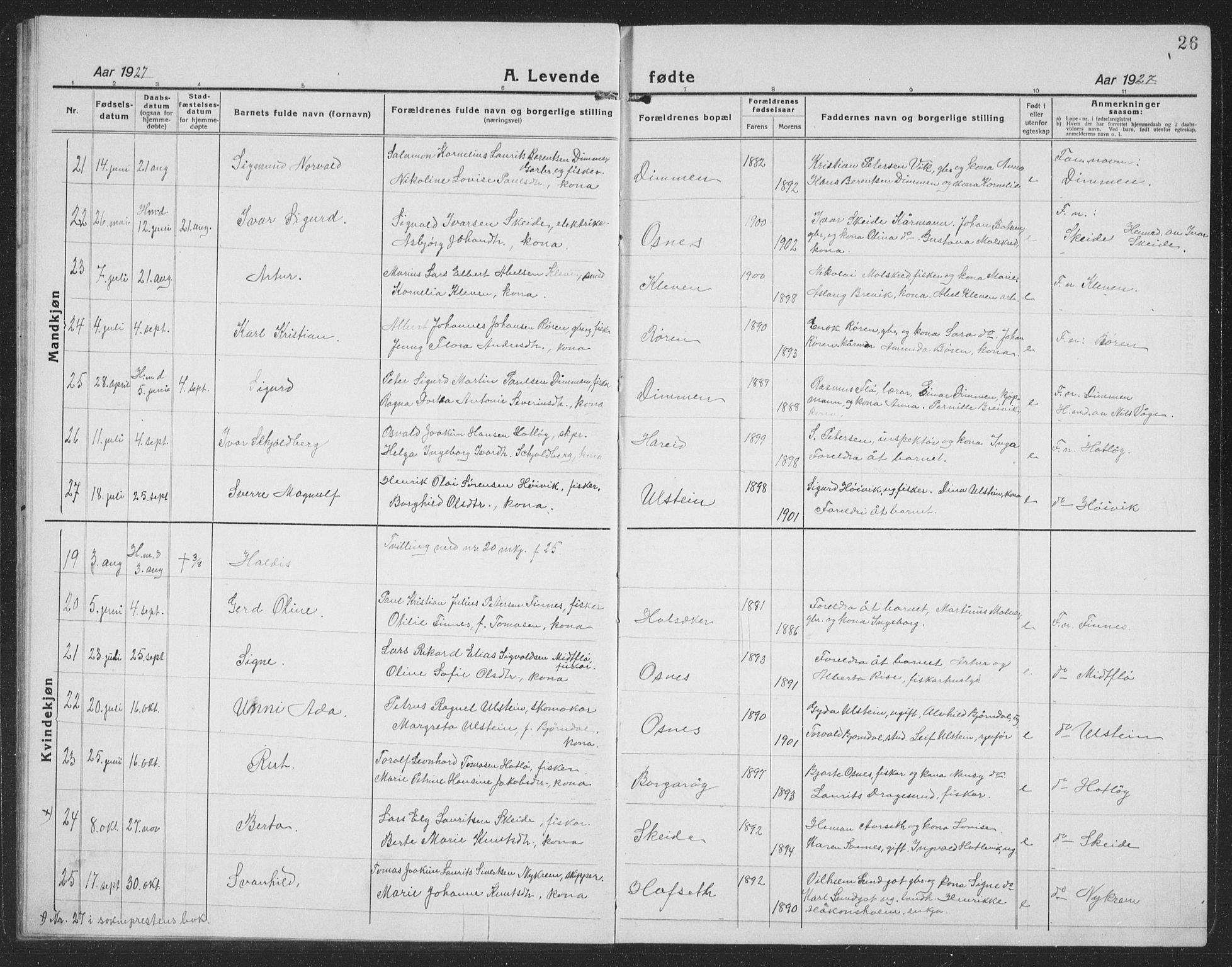Ministerialprotokoller, klokkerbøker og fødselsregistre - Møre og Romsdal, SAT/A-1454/509/L0113: Parish register (copy) no. 509C03, 1923-1939, p. 26