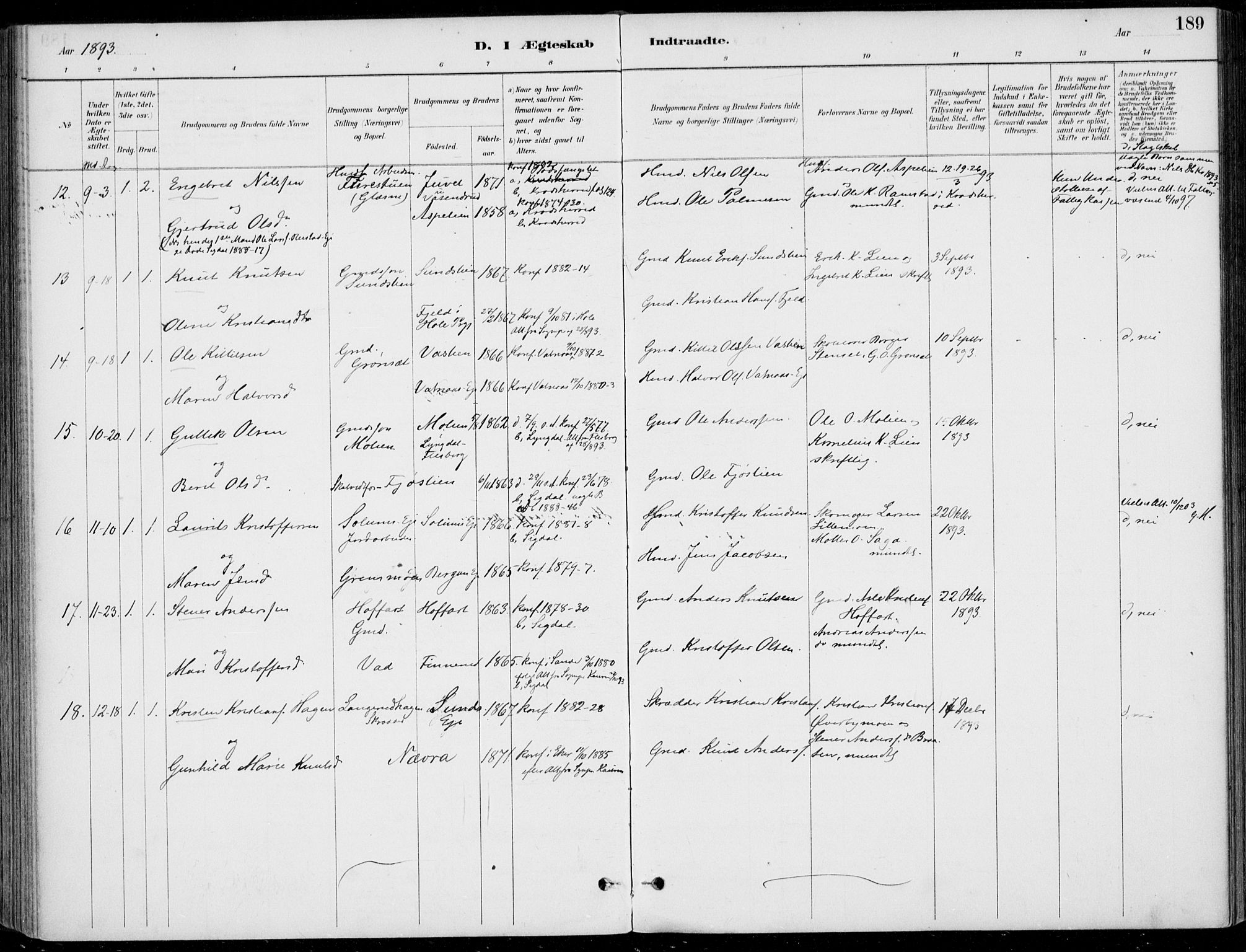 Sigdal kirkebøker, AV/SAKO-A-245/F/Fb/L0001: Parish register (official) no. II 1, 1888-1900, p. 189