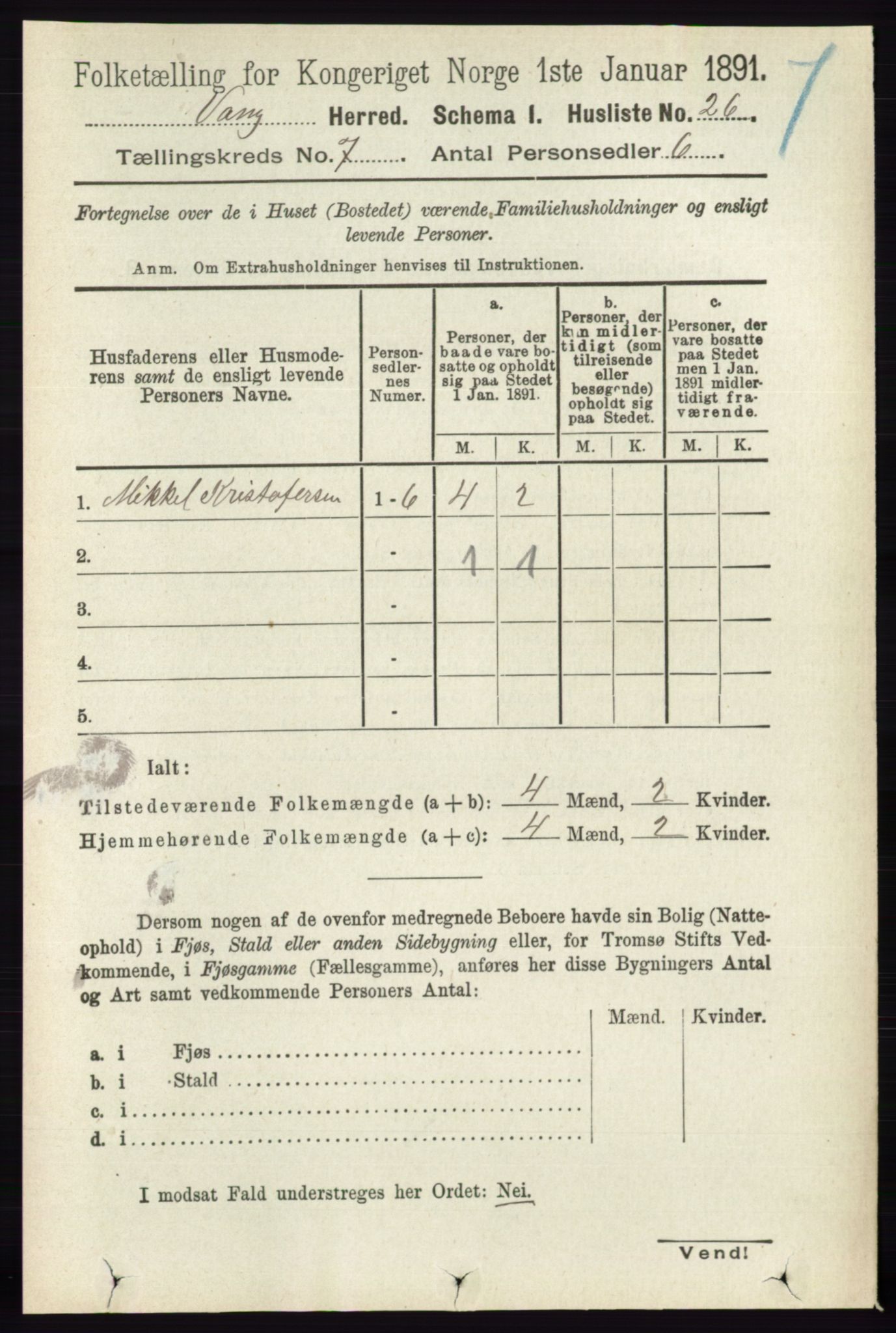 RA, 1891 census for 0414 Vang, 1891, p. 4947