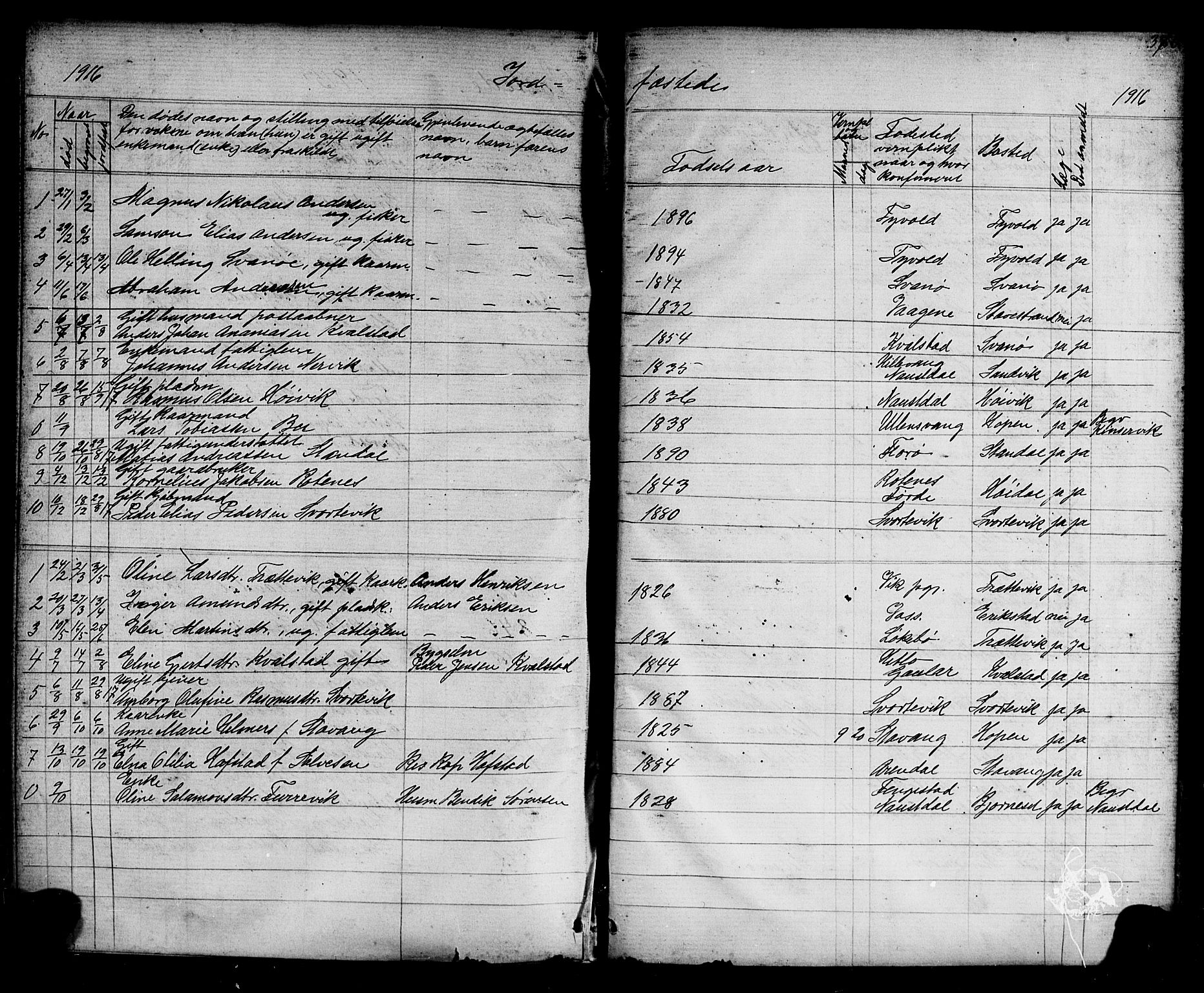 Kinn sokneprestembete, AV/SAB-A-80801/H/Hab/Habc/L0002: Parish register (copy) no. C 2, 1869-1918, p. 380