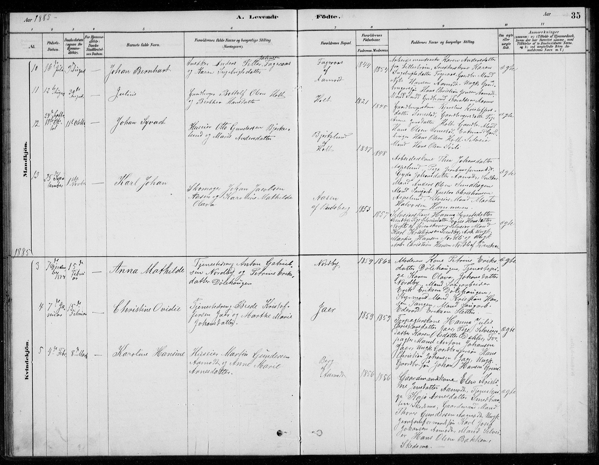 Fet prestekontor Kirkebøker, SAO/A-10370a/G/Gb/L0002: Parish register (copy) no. II 2, 1878-1911, p. 35