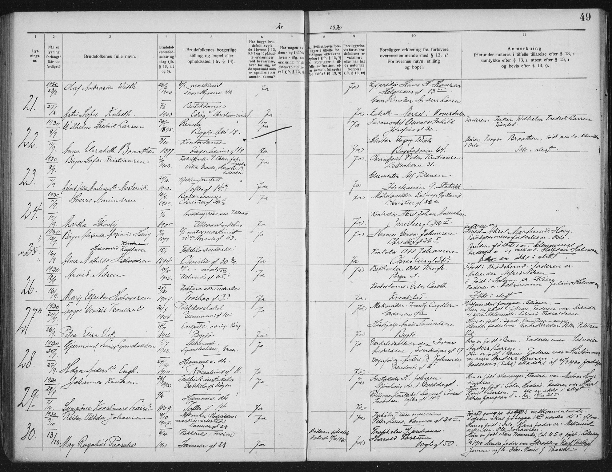 Lilleborg prestekontor Kirkebøker, SAO/A-10343a/H/L0002: Banns register no. 2, 1919-1940, p. 49