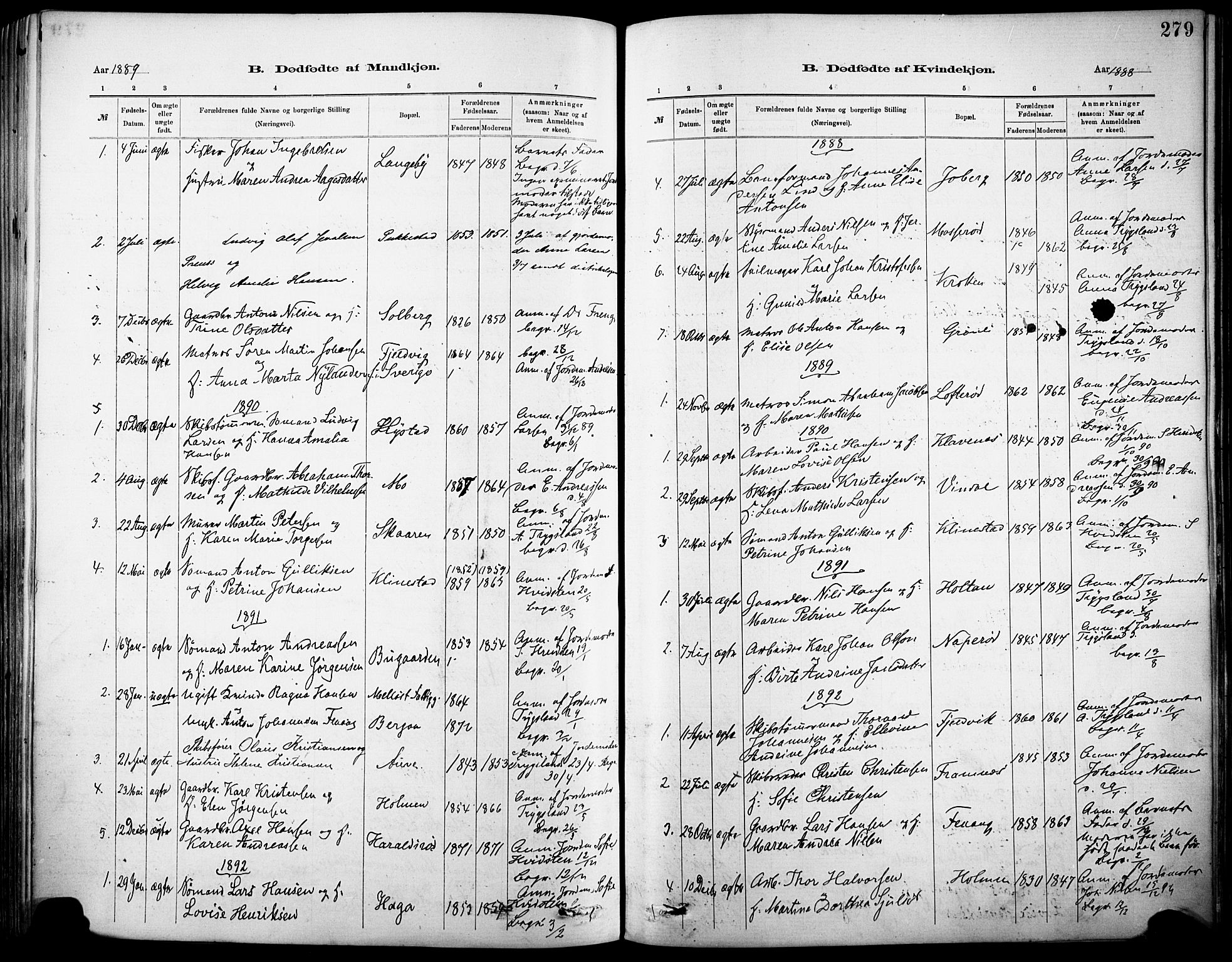 Sandar kirkebøker, SAKO/A-243/F/Fa/L0012: Parish register (official) no. 12, 1883-1895, p. 279