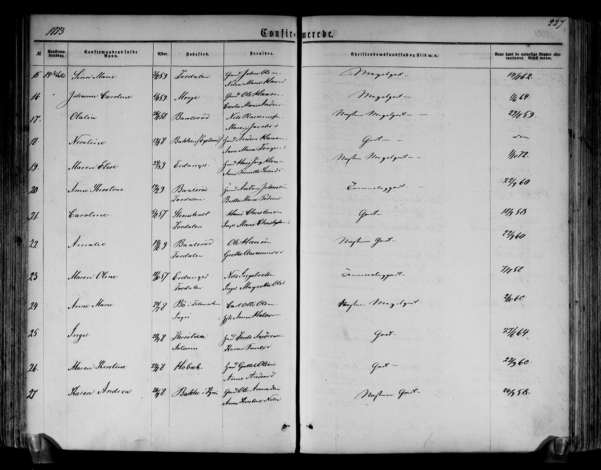 Brunlanes kirkebøker, AV/SAKO-A-342/F/Fa/L0005: Parish register (official) no. I 5, 1862-1877, p. 227