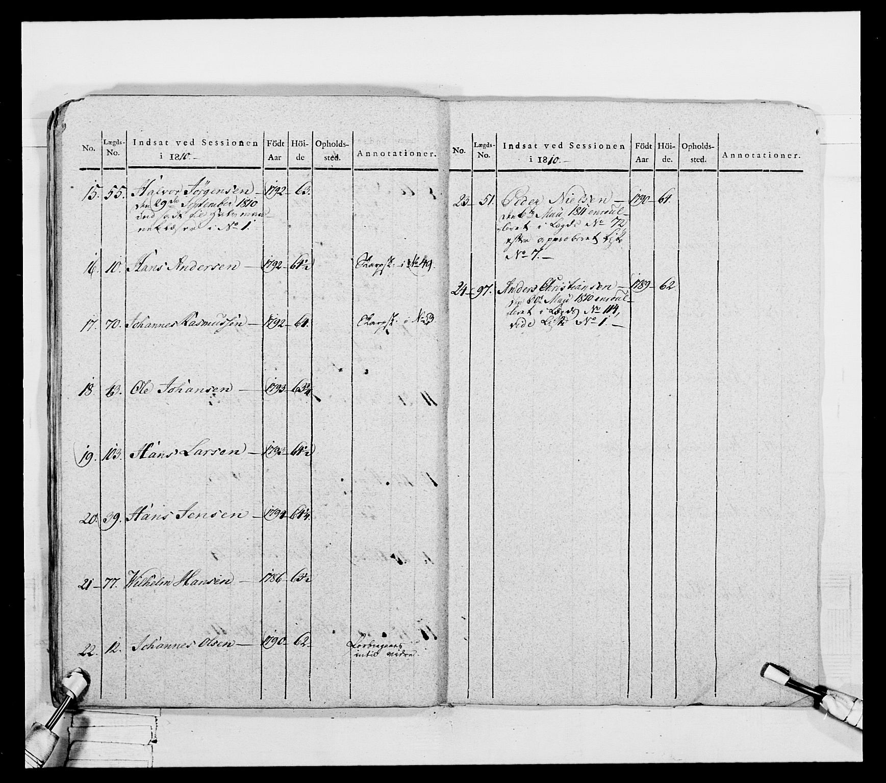 Generalitets- og kommissariatskollegiet, Det kongelige norske kommissariatskollegium, AV/RA-EA-5420/E/Eh/L0050: Akershusiske skarpskytterregiment, 1812, p. 103