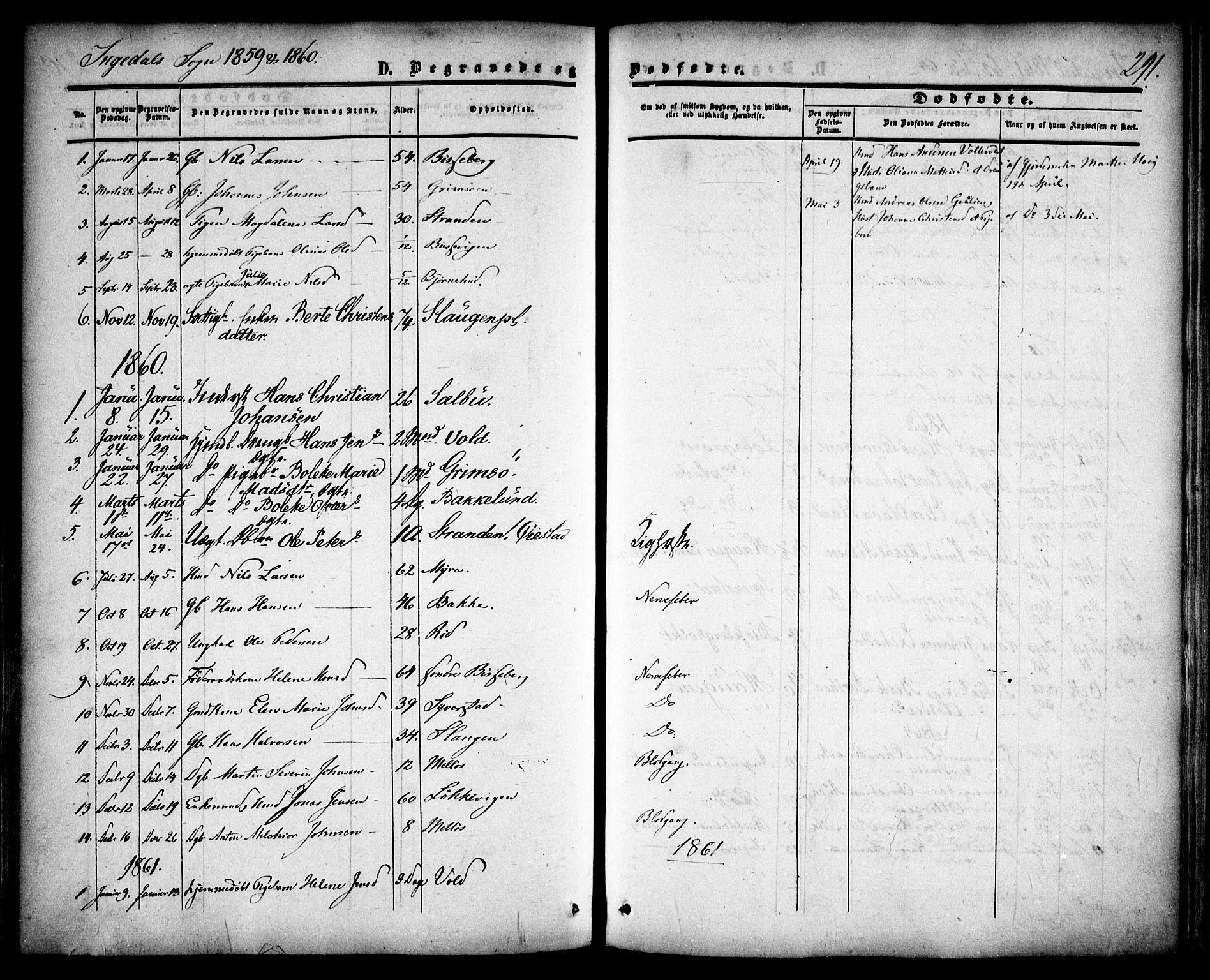 Skjeberg prestekontor Kirkebøker, SAO/A-10923/F/Fa/L0007: Parish register (official) no. I 7, 1859-1868, p. 291