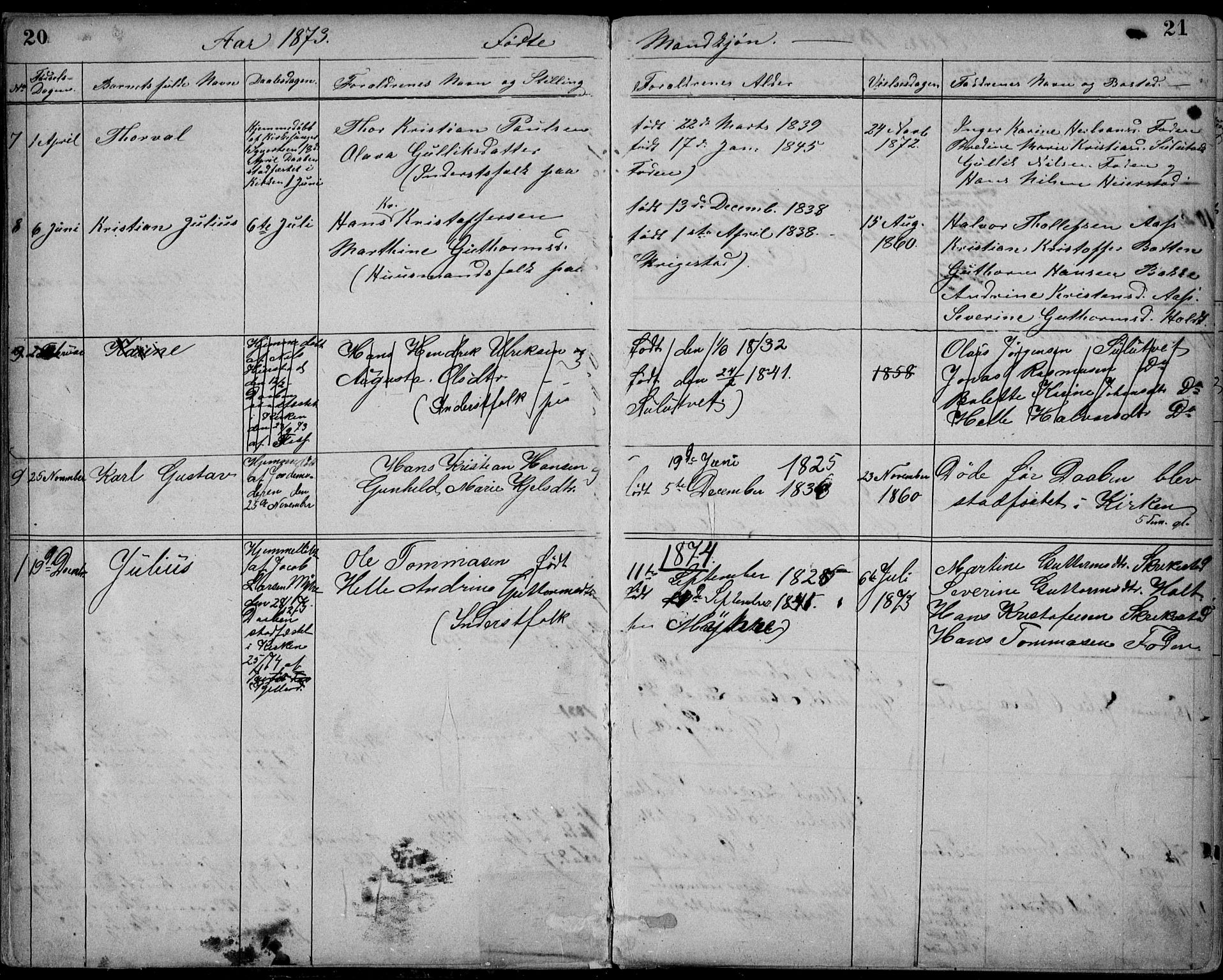 Ramnes kirkebøker, AV/SAKO-A-314/G/Gb/L0001: Parish register (copy) no. II 1, 1869-1904, p. 20-21