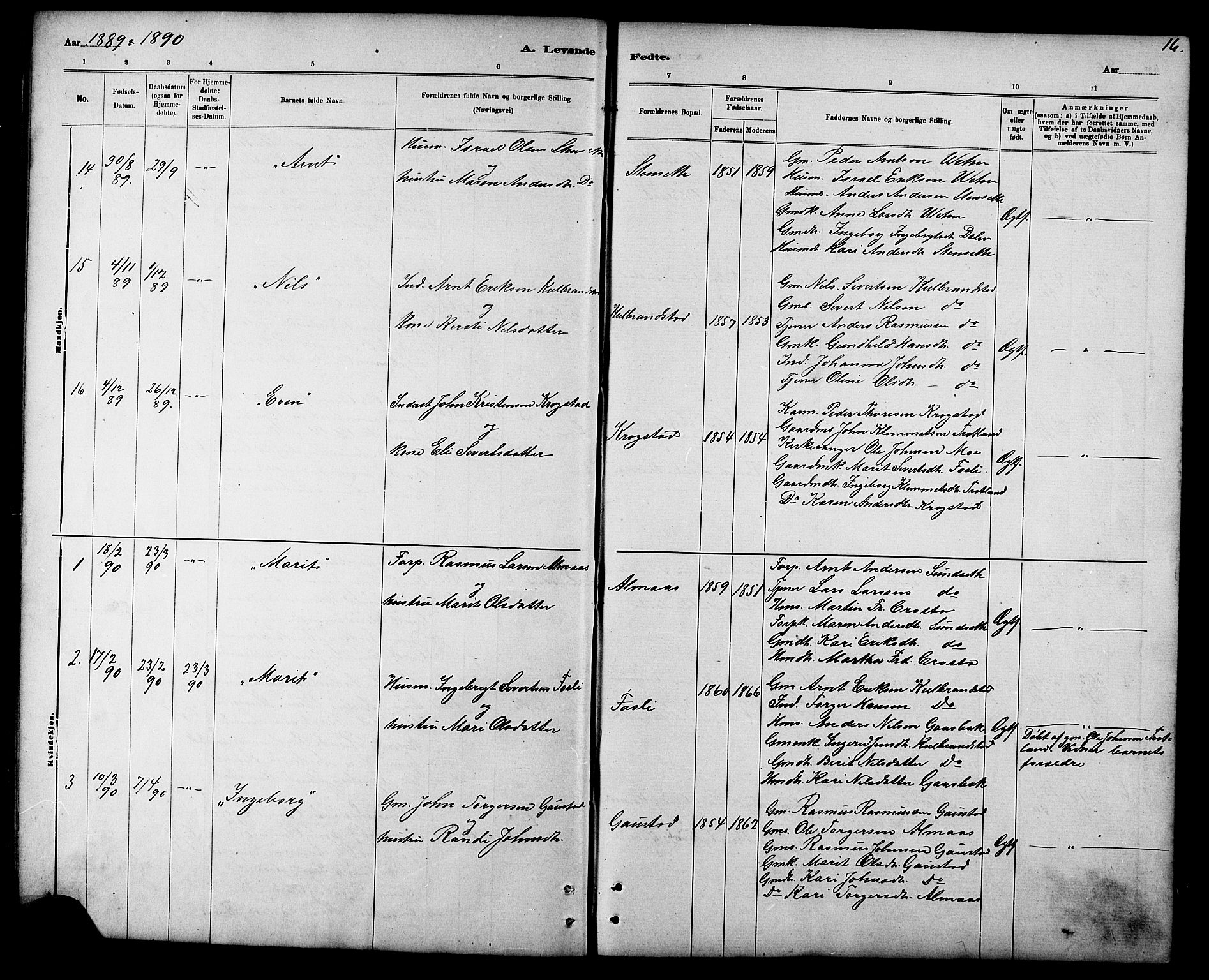 Ministerialprotokoller, klokkerbøker og fødselsregistre - Sør-Trøndelag, AV/SAT-A-1456/694/L1132: Parish register (copy) no. 694C04, 1887-1914, p. 16