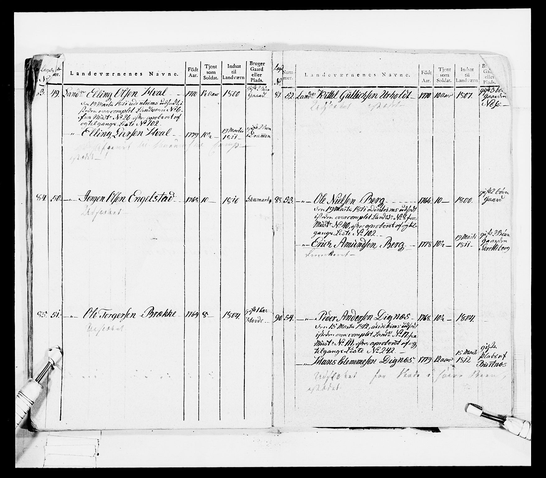 Generalitets- og kommissariatskollegiet, Det kongelige norske kommissariatskollegium, AV/RA-EA-5420/E/Eh/L0036a: Nordafjelske gevorbne infanteriregiment, 1813, p. 295