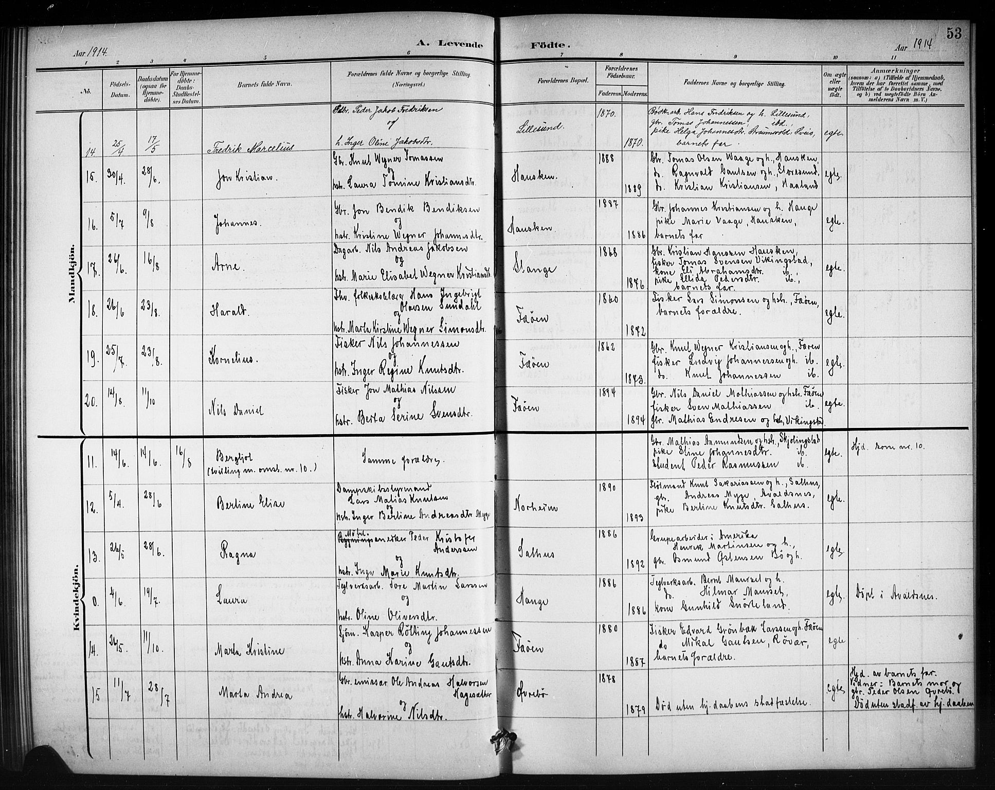 Torvastad sokneprestkontor, AV/SAST-A -101857/H/Ha/Hab/L0008: Parish register (copy) no. B 8, 1901-1924, p. 53