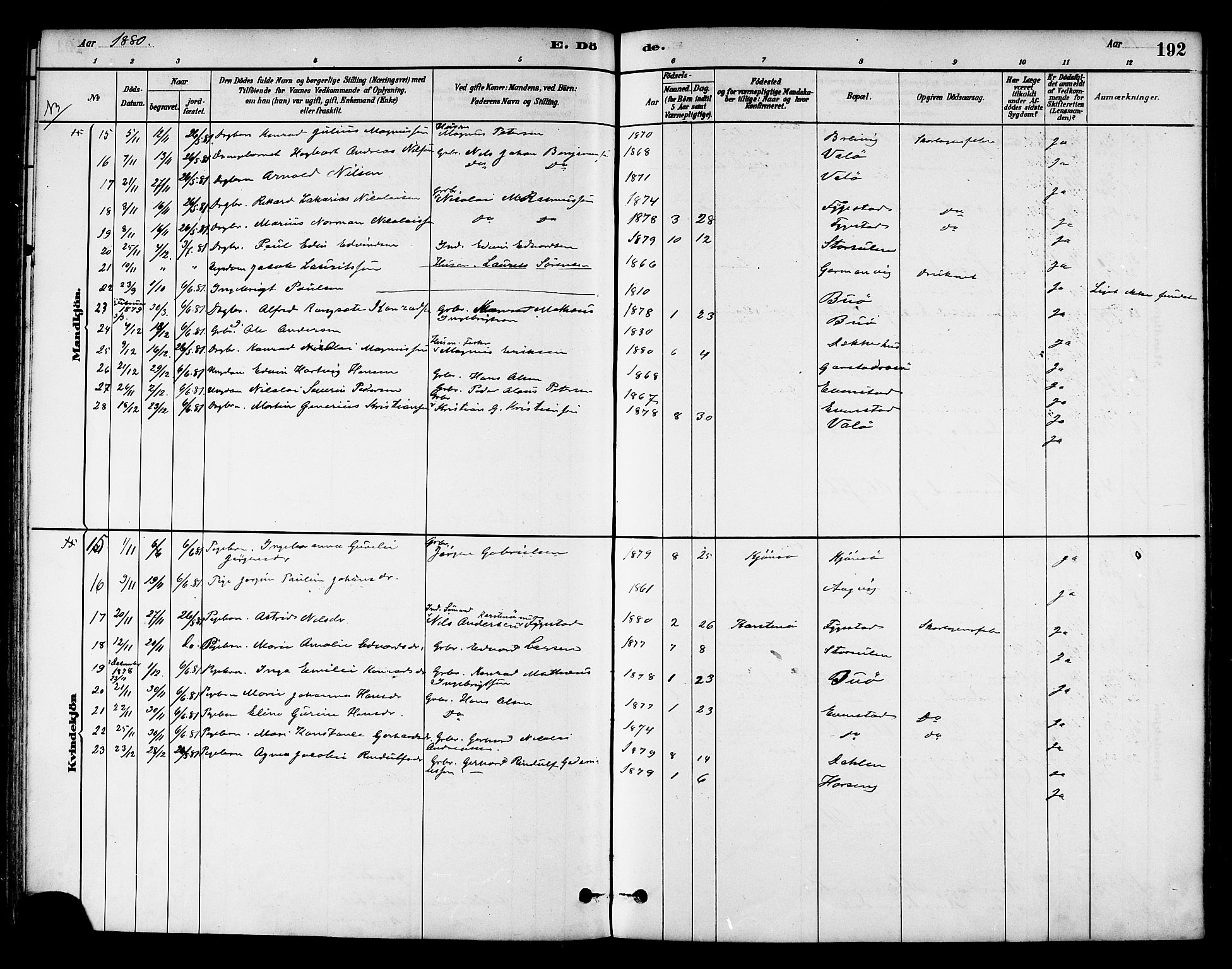 Ministerialprotokoller, klokkerbøker og fødselsregistre - Nord-Trøndelag, AV/SAT-A-1458/786/L0686: Parish register (official) no. 786A02, 1880-1887, p. 192