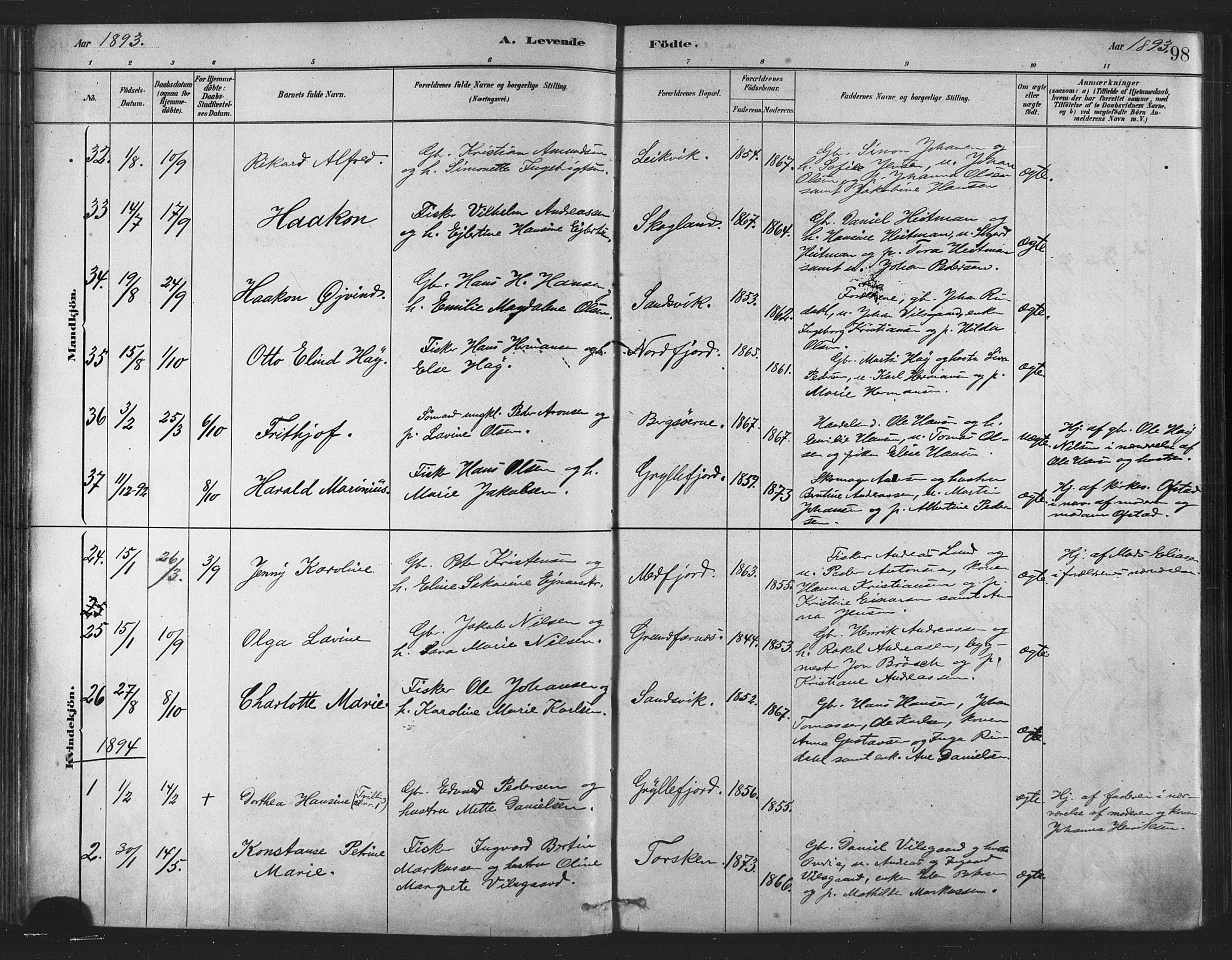 Berg sokneprestkontor, SATØ/S-1318/G/Ga/Gaa/L0004kirke: Parish register (official) no. 4, 1880-1894, p. 98