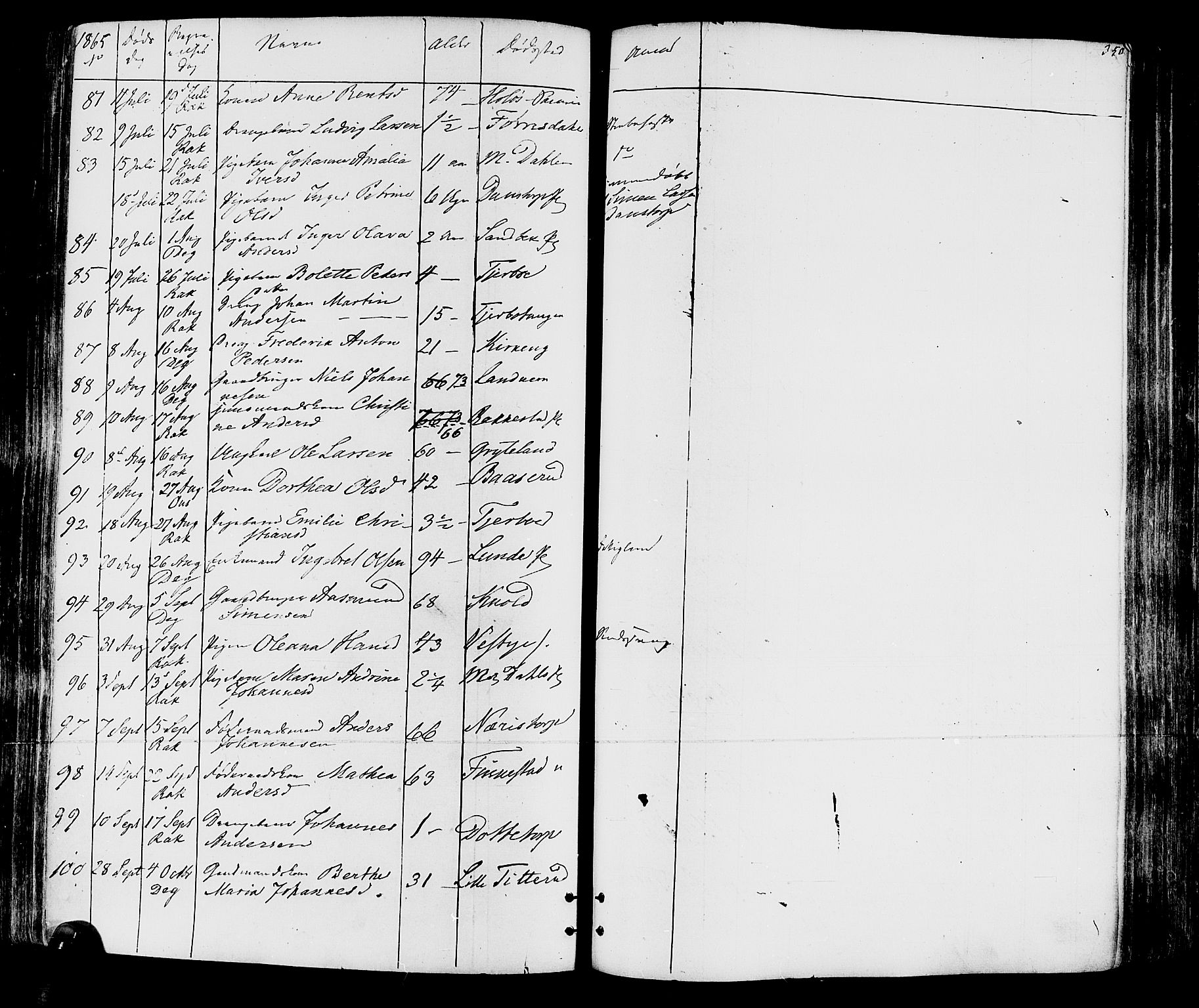 Rakkestad prestekontor Kirkebøker, AV/SAO-A-2008/F/Fa/L0011: Parish register (official) no. I 11, 1862-1877, p. 350