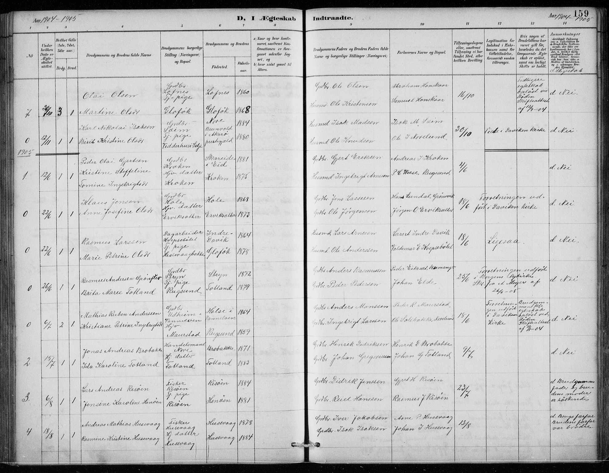 Davik sokneprestembete, AV/SAB-A-79701/H/Hab/Habc/L0002: Parish register (copy) no. C 2, 1889-1906, p. 159