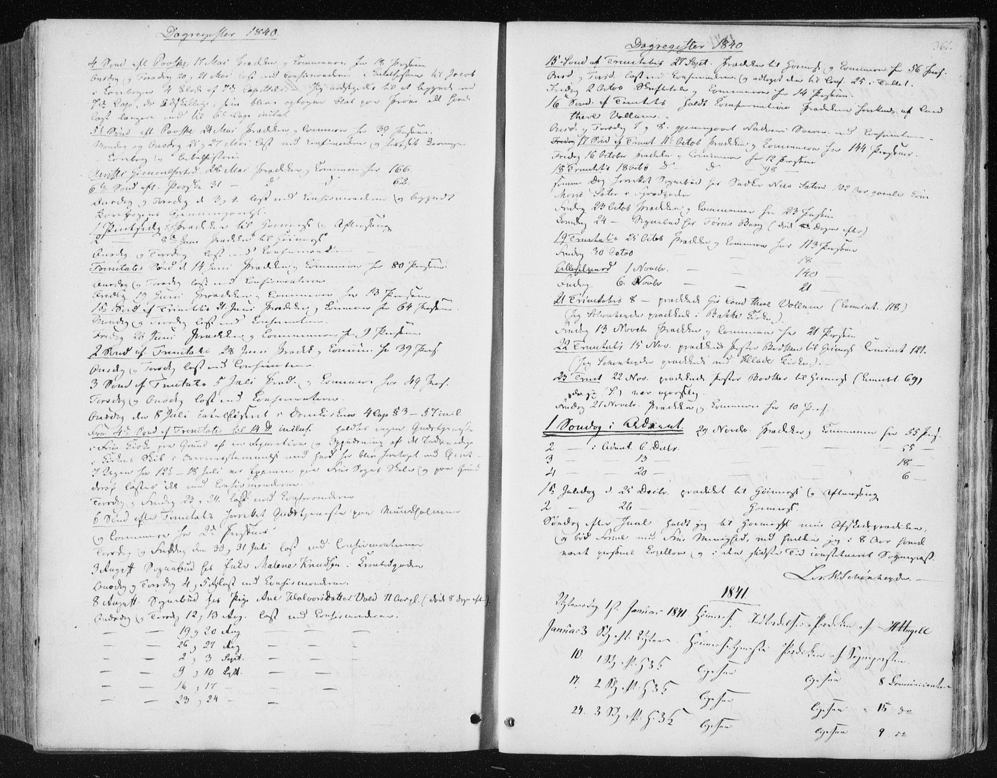 Ministerialprotokoller, klokkerbøker og fødselsregistre - Sør-Trøndelag, SAT/A-1456/602/L0110: Parish register (official) no. 602A08, 1840-1854, p. 361