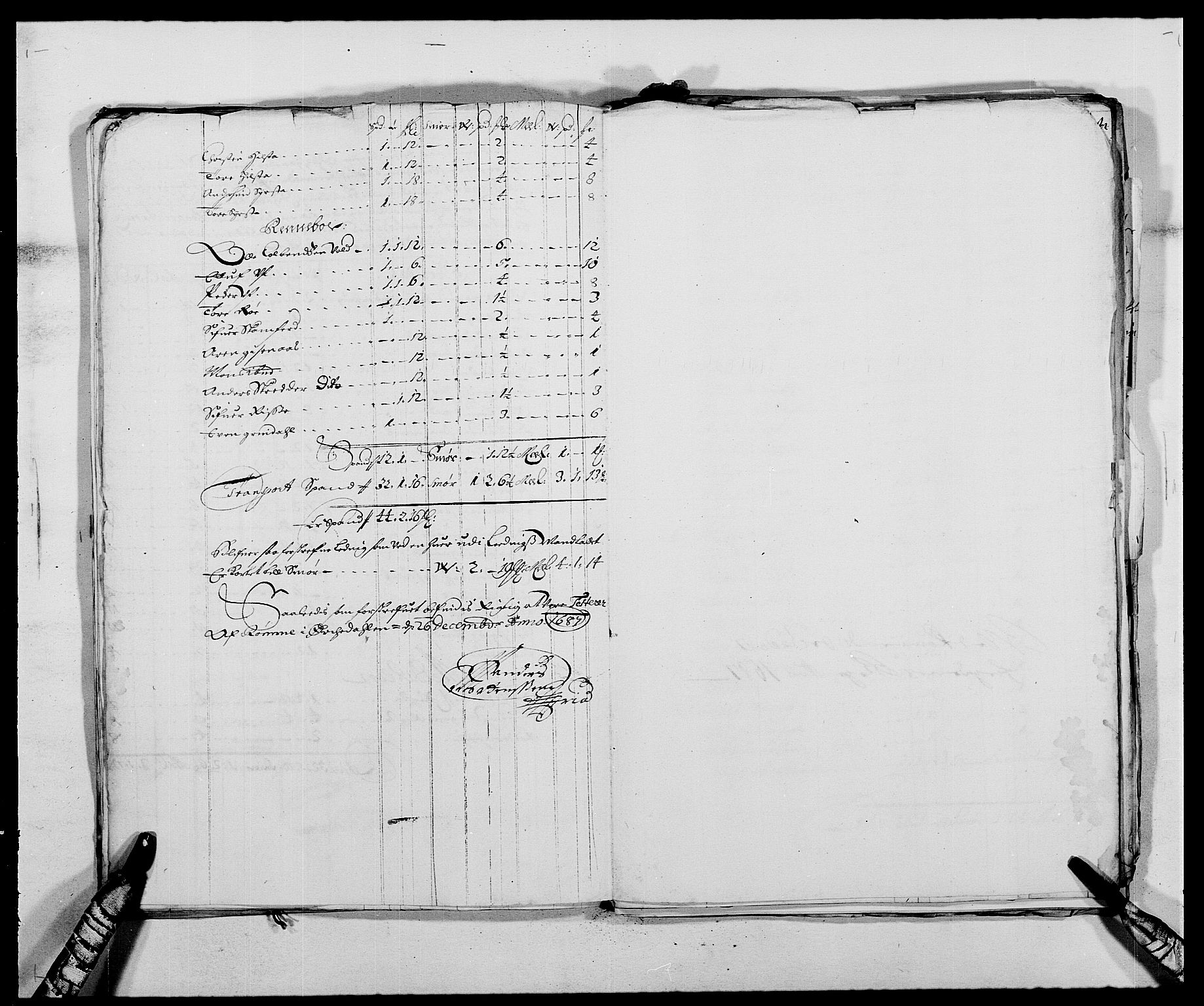 Rentekammeret inntil 1814, Reviderte regnskaper, Fogderegnskap, RA/EA-4092/R58/L3935: Fogderegnskap Orkdal, 1687-1688, p. 135