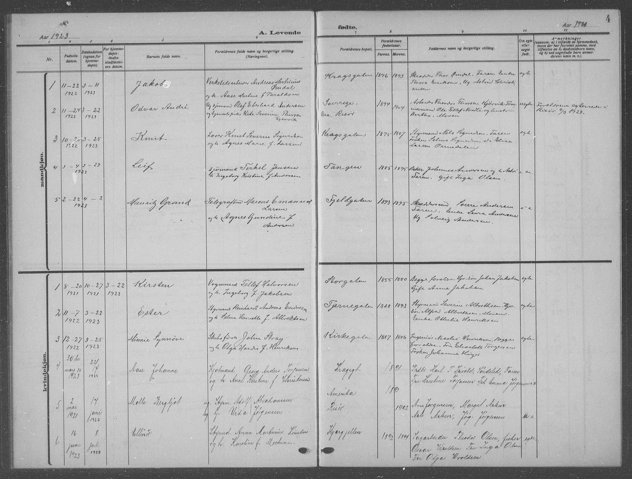 Risør sokneprestkontor, AV/SAK-1111-0035/F/Fb/L0009: Parish register (copy) no. B 9, 1922-1939, p. 4