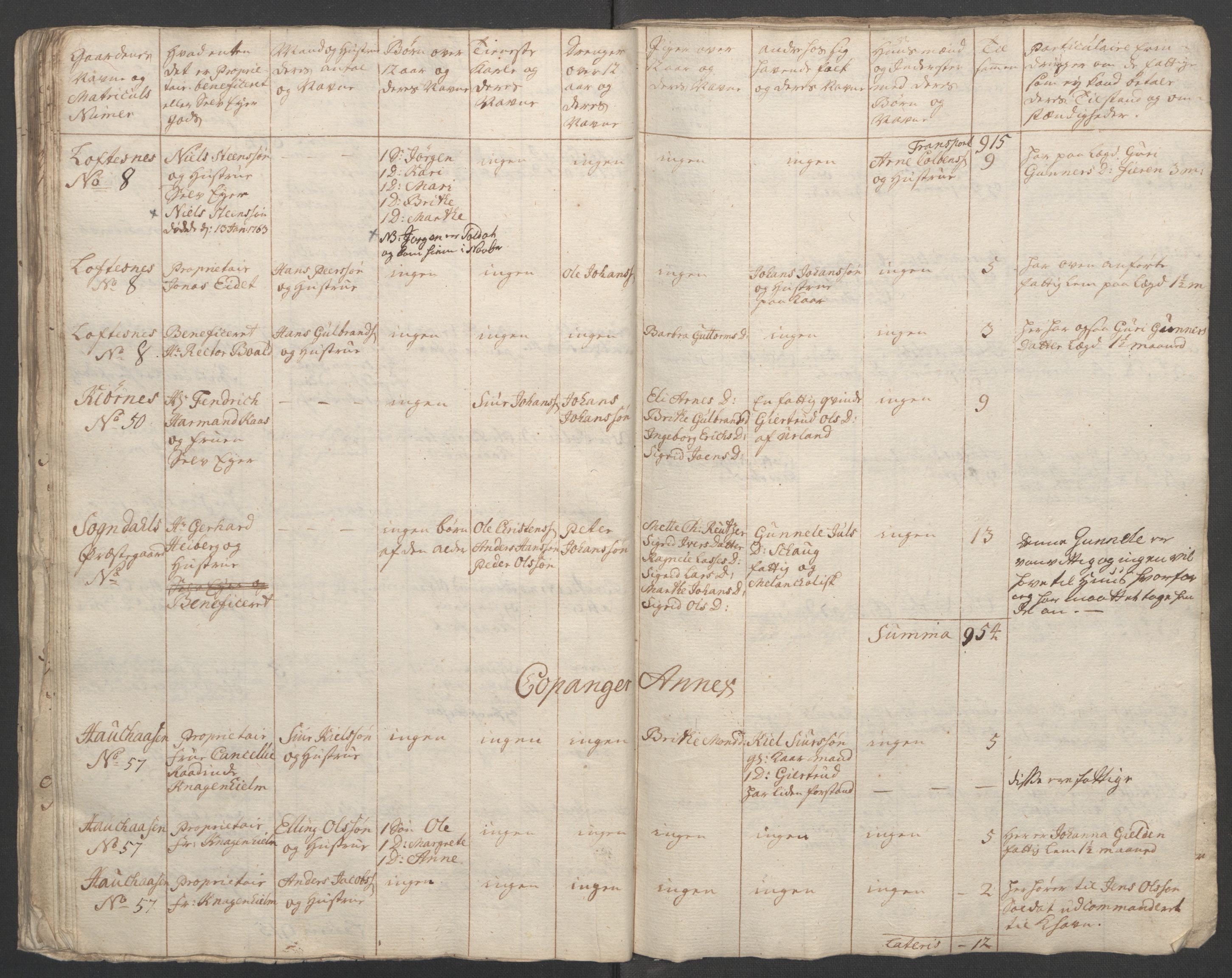 Rentekammeret inntil 1814, Reviderte regnskaper, Fogderegnskap, RA/EA-4092/R52/L3418: Ekstraskatten Sogn, 1762-1769, p. 35