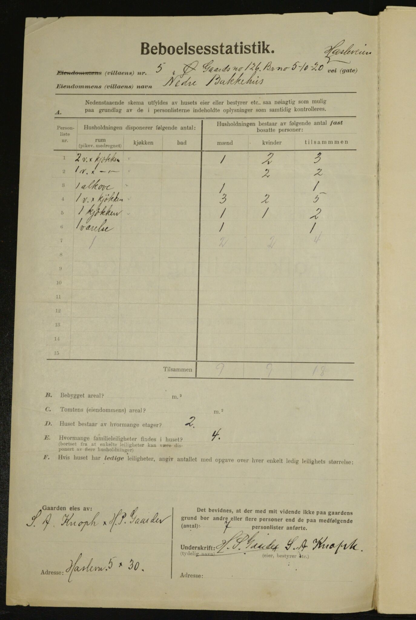 , Municipal Census 1923 for Aker, 1923, p. 25329