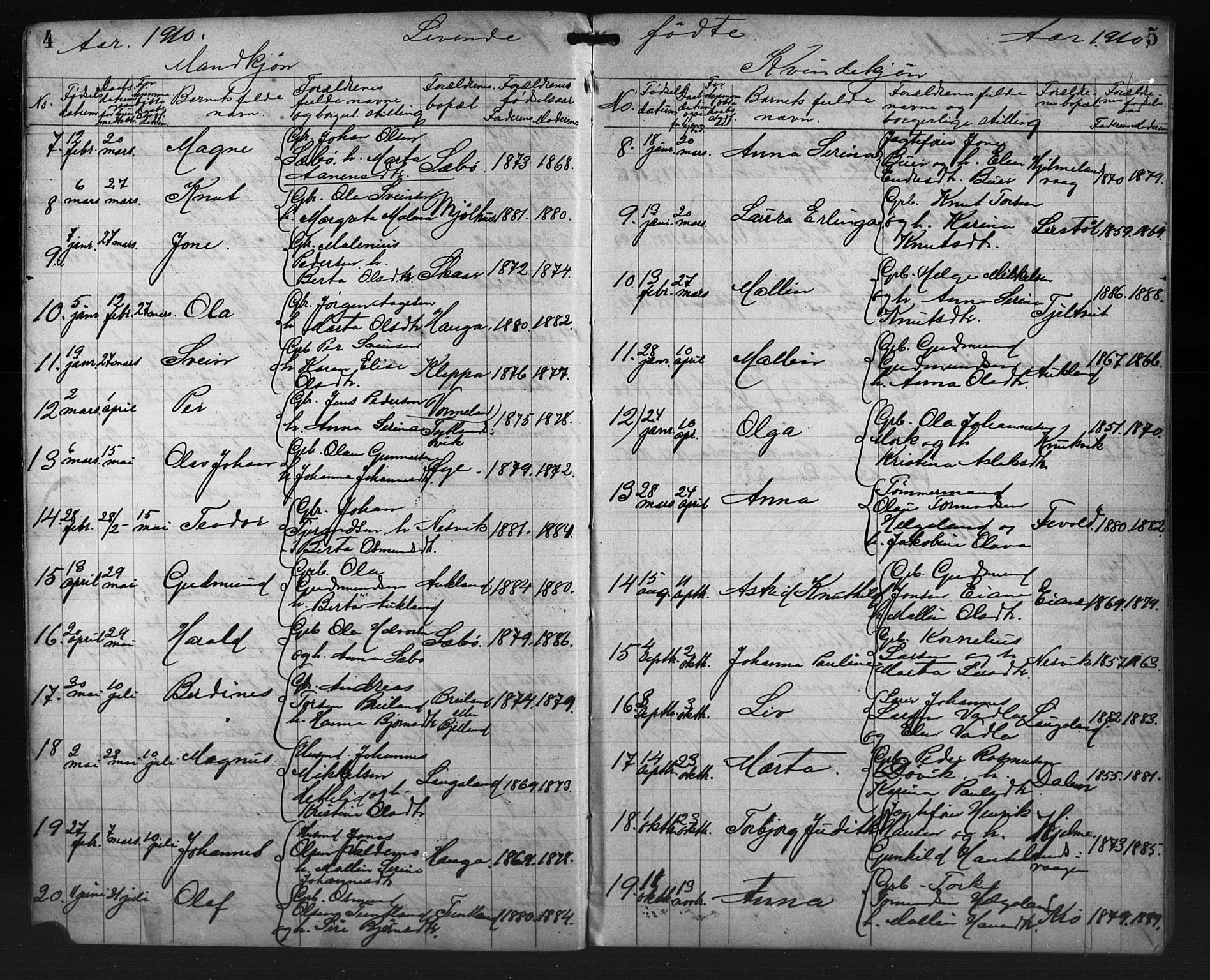 Hjelmeland sokneprestkontor, AV/SAST-A-101843/01/V/L0009: Parish register (copy) no. B 9, 1909-1921, p. 4-5