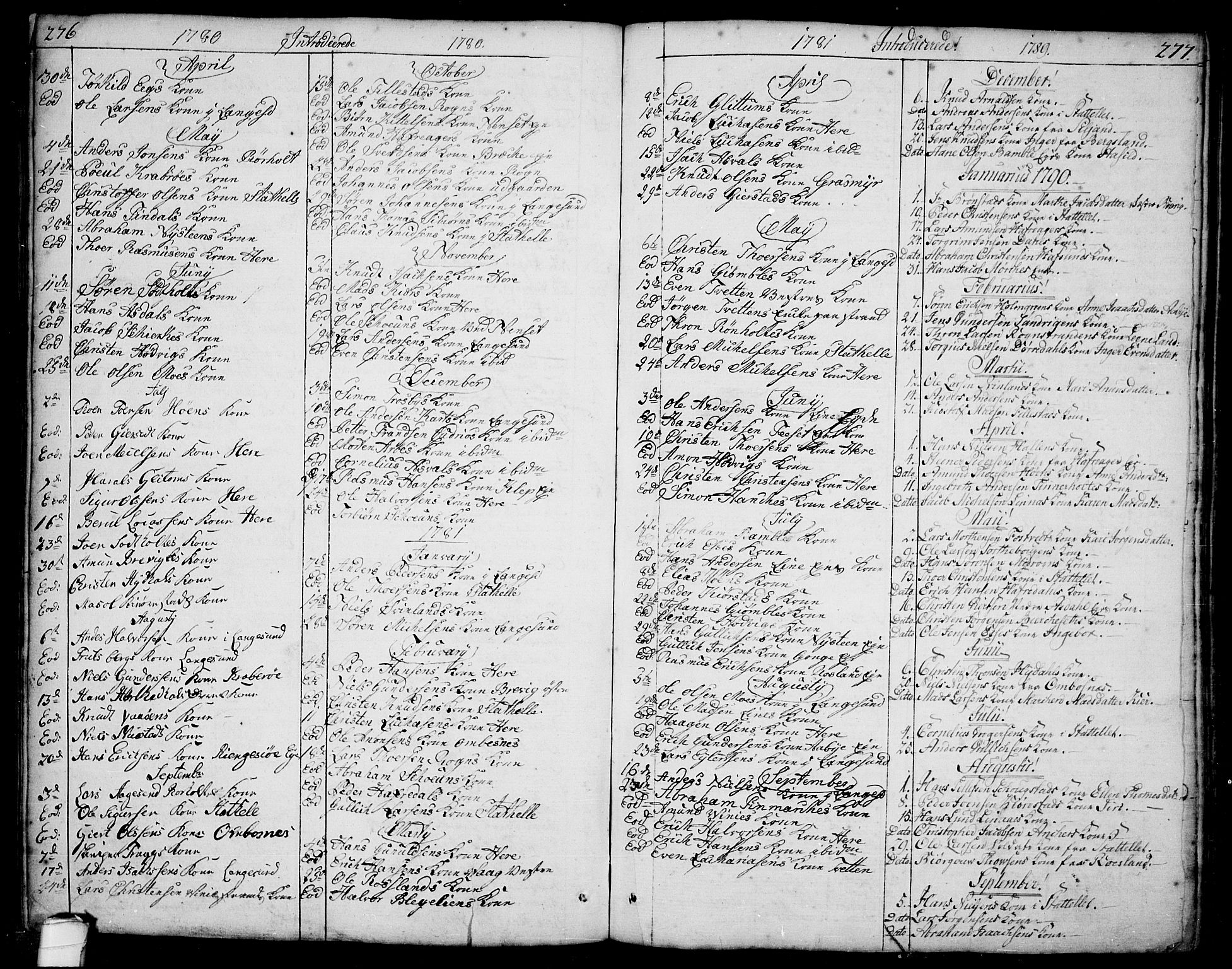 Bamble kirkebøker, SAKO/A-253/F/Fa/L0002: Parish register (official) no. I 2, 1775-1814, p. 276-277