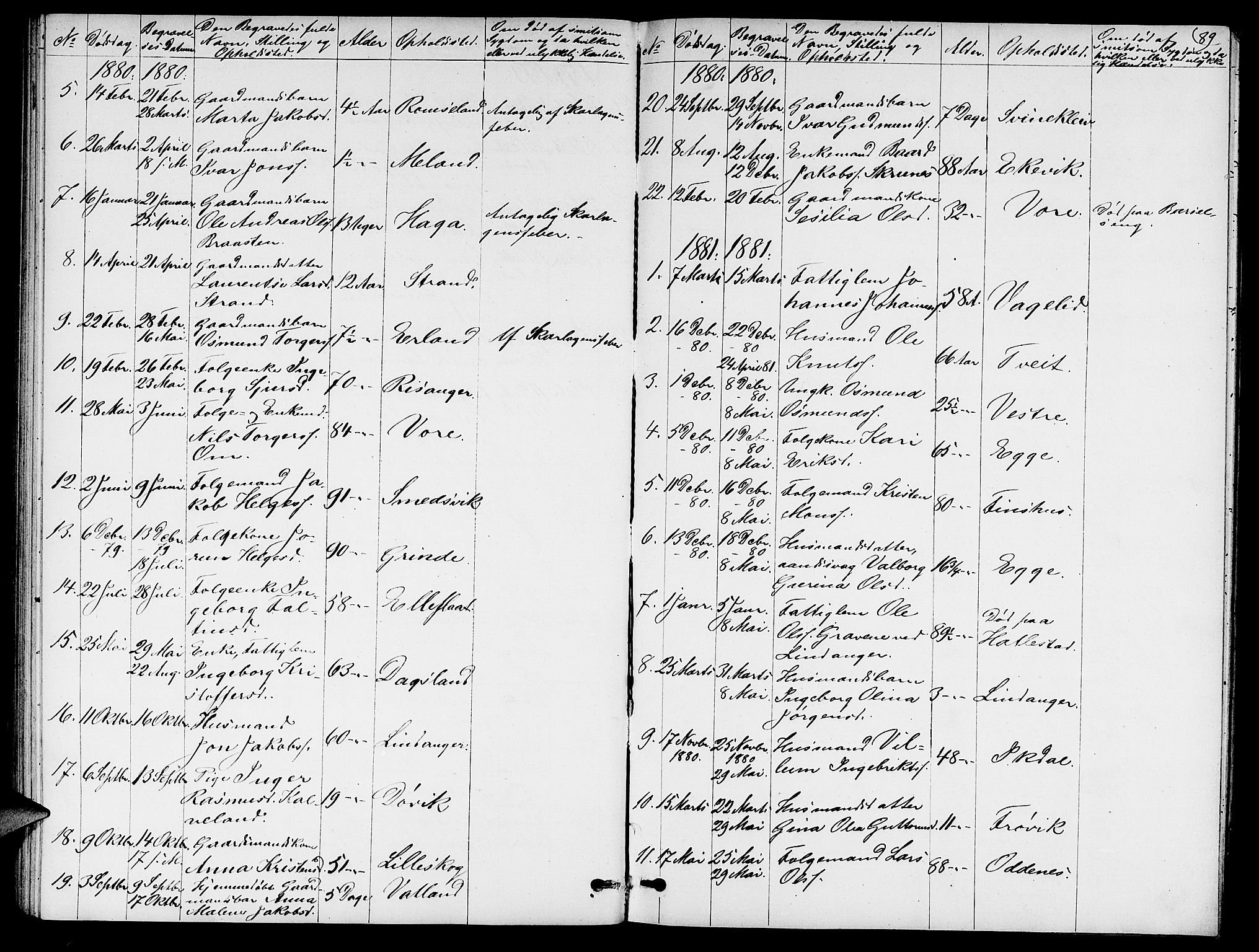 Skjold sokneprestkontor, AV/SAST-A-101847/H/Ha/Hab/L0005: Parish register (copy) no. B 5, 1867-1884, p. 89