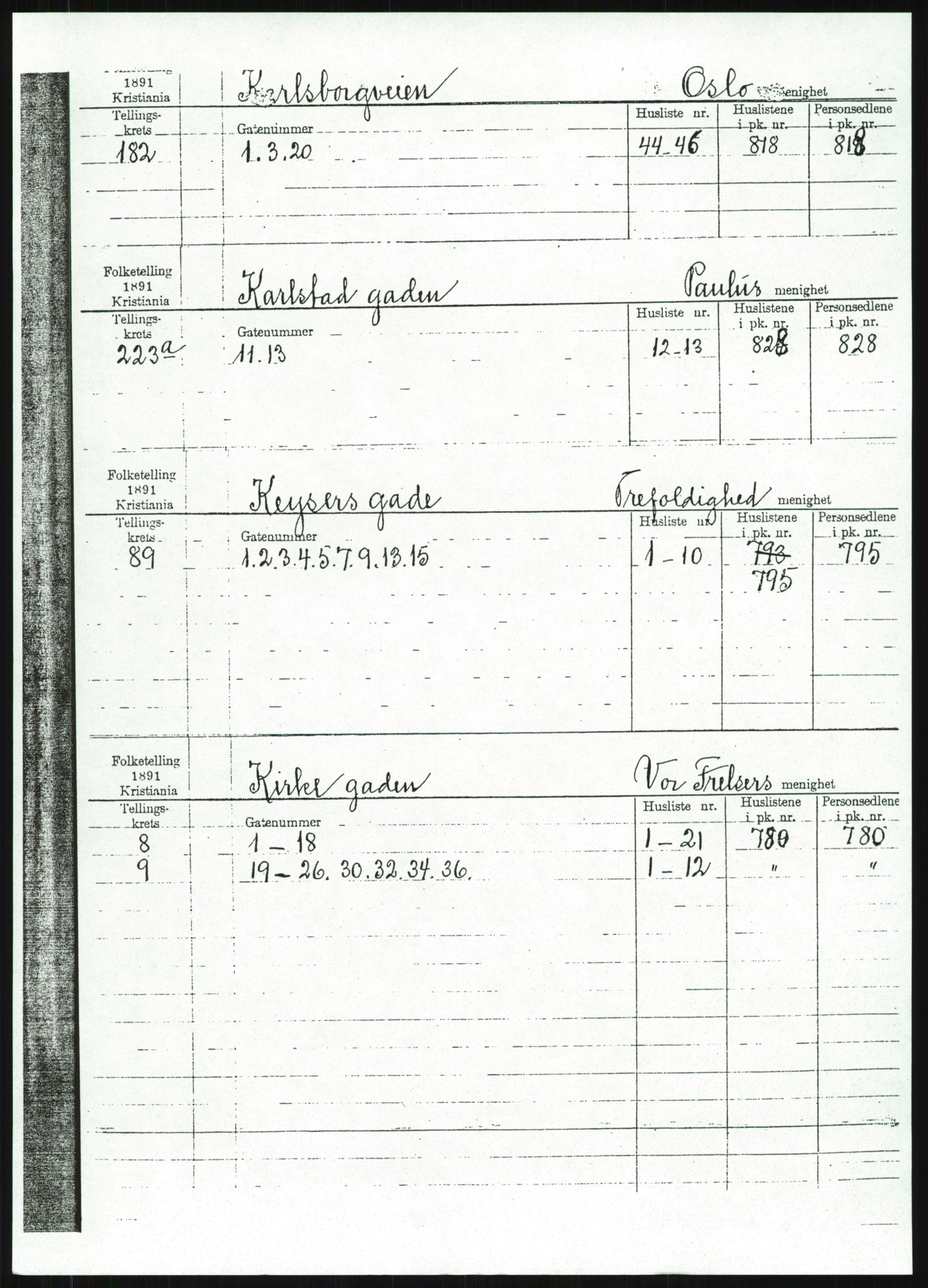 RA, 1891 census for 0301 Kristiania, 1891, p. 56