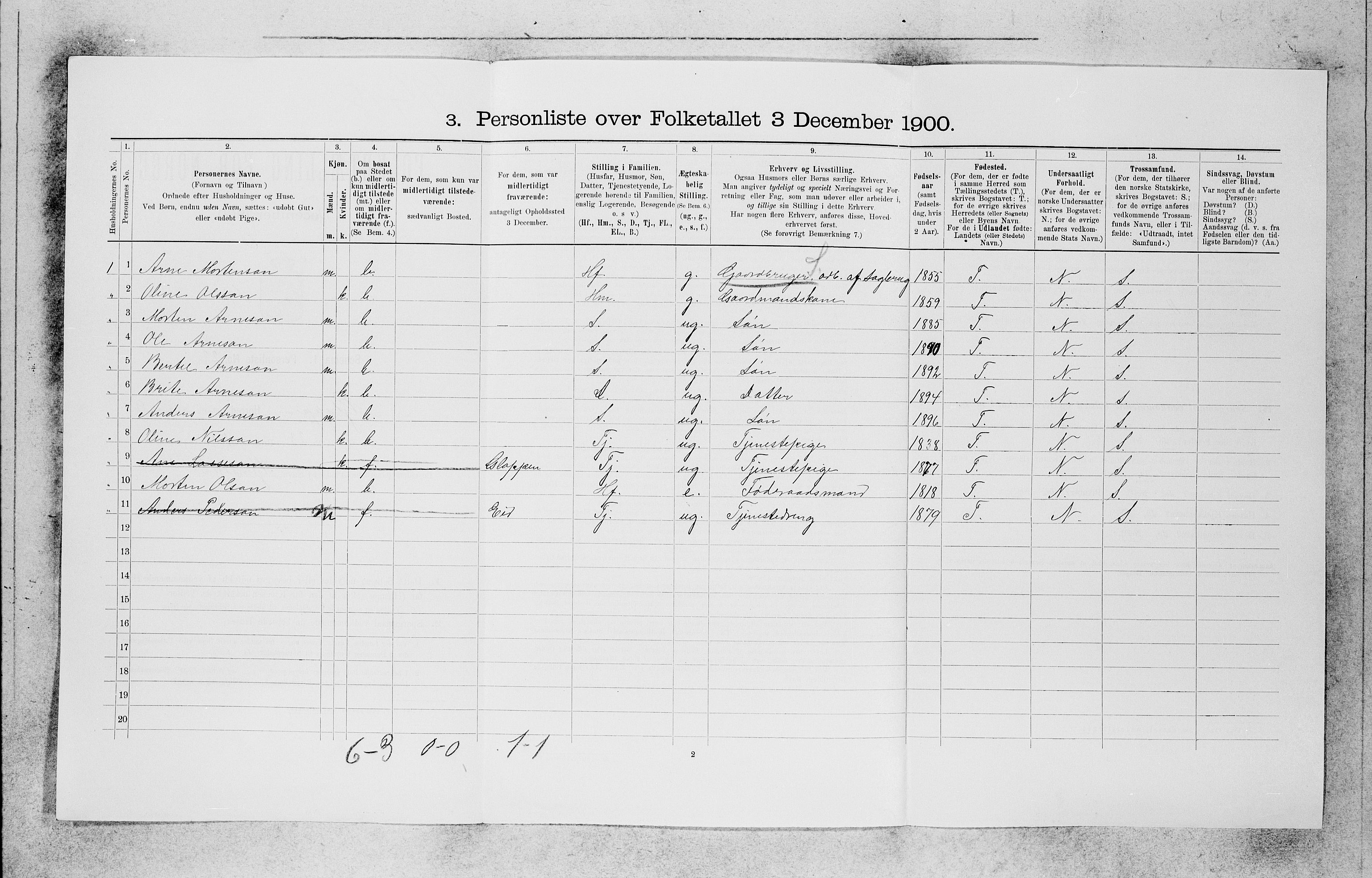 SAB, 1900 census for Gloppen, 1900, p. 960
