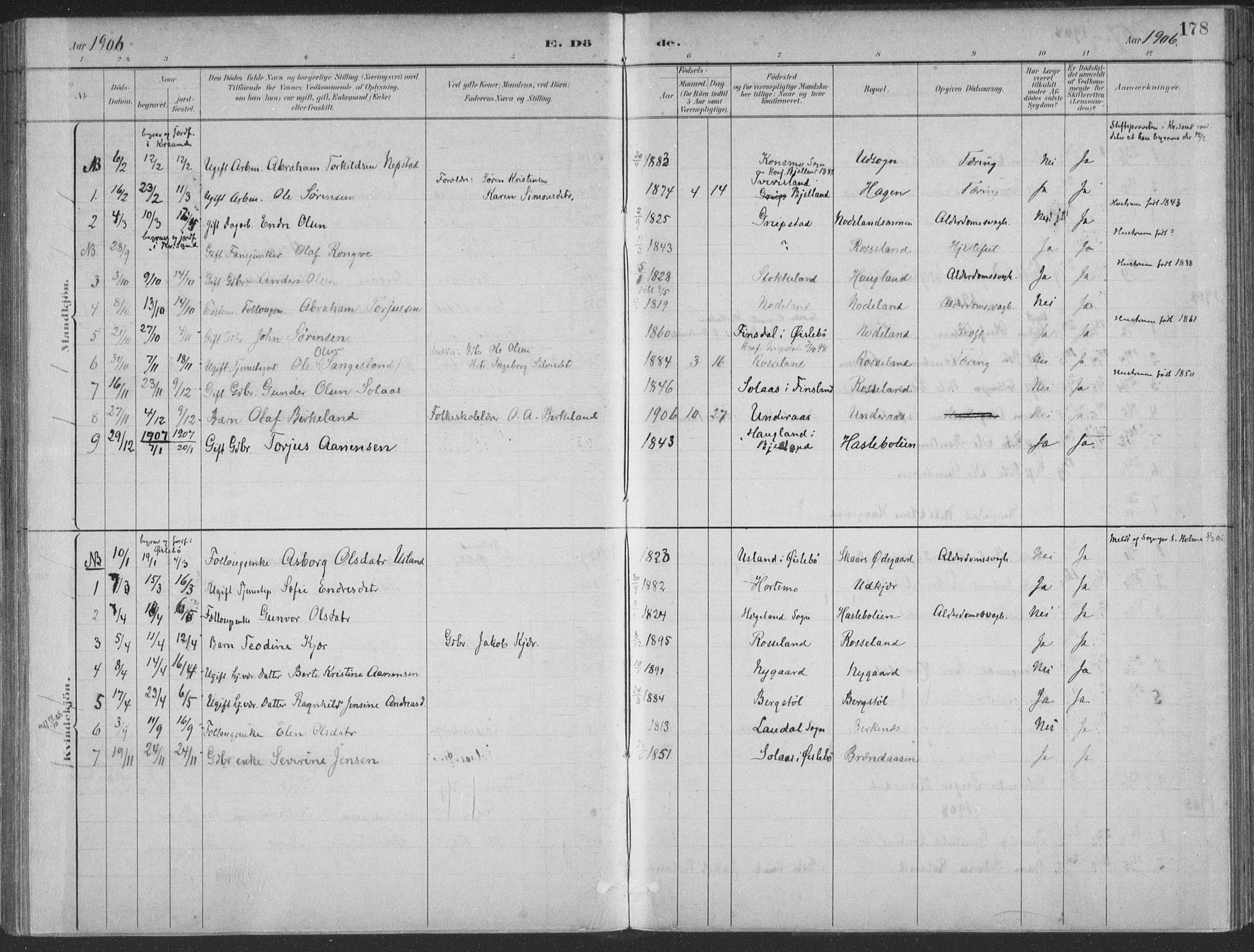 Søgne sokneprestkontor, SAK/1111-0037/F/Fa/Faa/L0003: Parish register (official) no. A 3, 1883-1910, p. 178