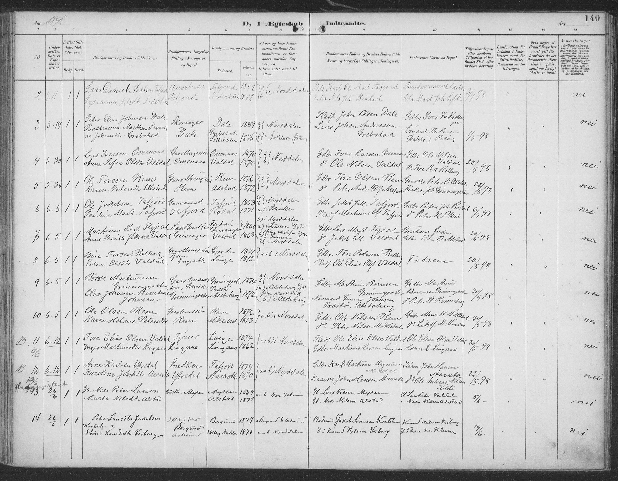 Ministerialprotokoller, klokkerbøker og fødselsregistre - Møre og Romsdal, AV/SAT-A-1454/519/L0256: Parish register (official) no. 519A15, 1895-1912, p. 140