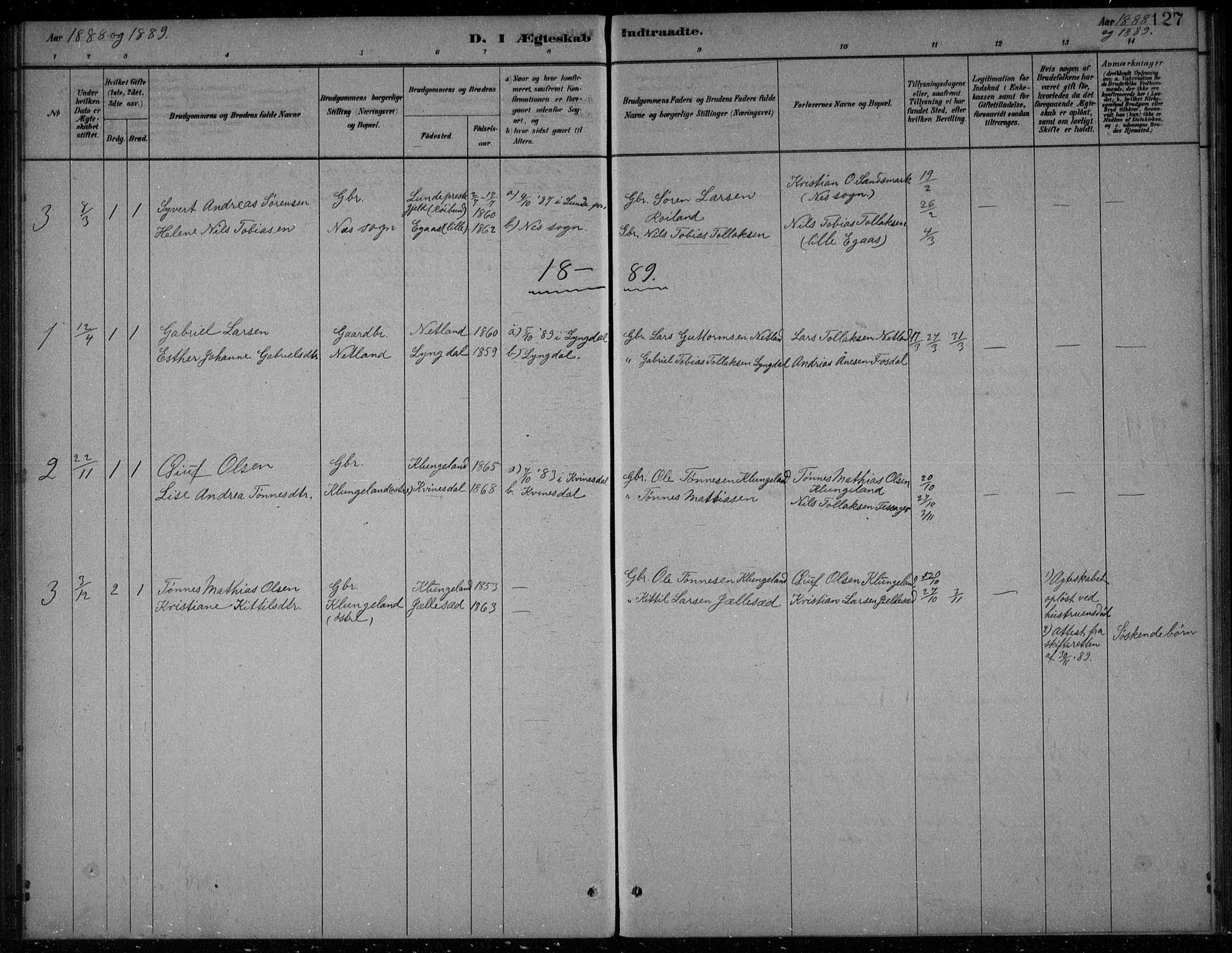 Bakke sokneprestkontor, SAK/1111-0002/F/Fb/Fbb/L0003: Parish register (copy) no. B 3, 1878-1896, p. 127