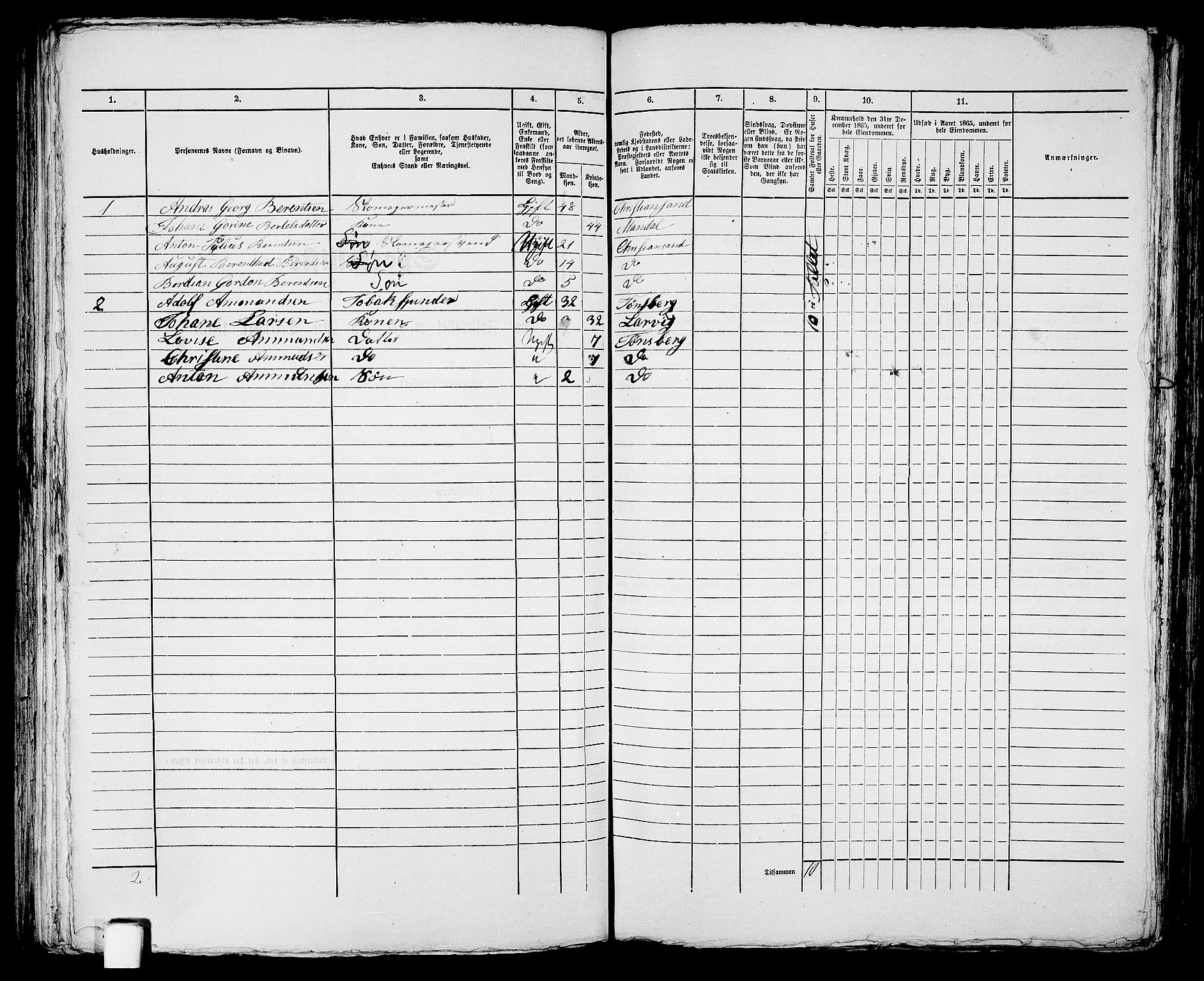 RA, 1865 census for Kristiansand, 1865, p. 694