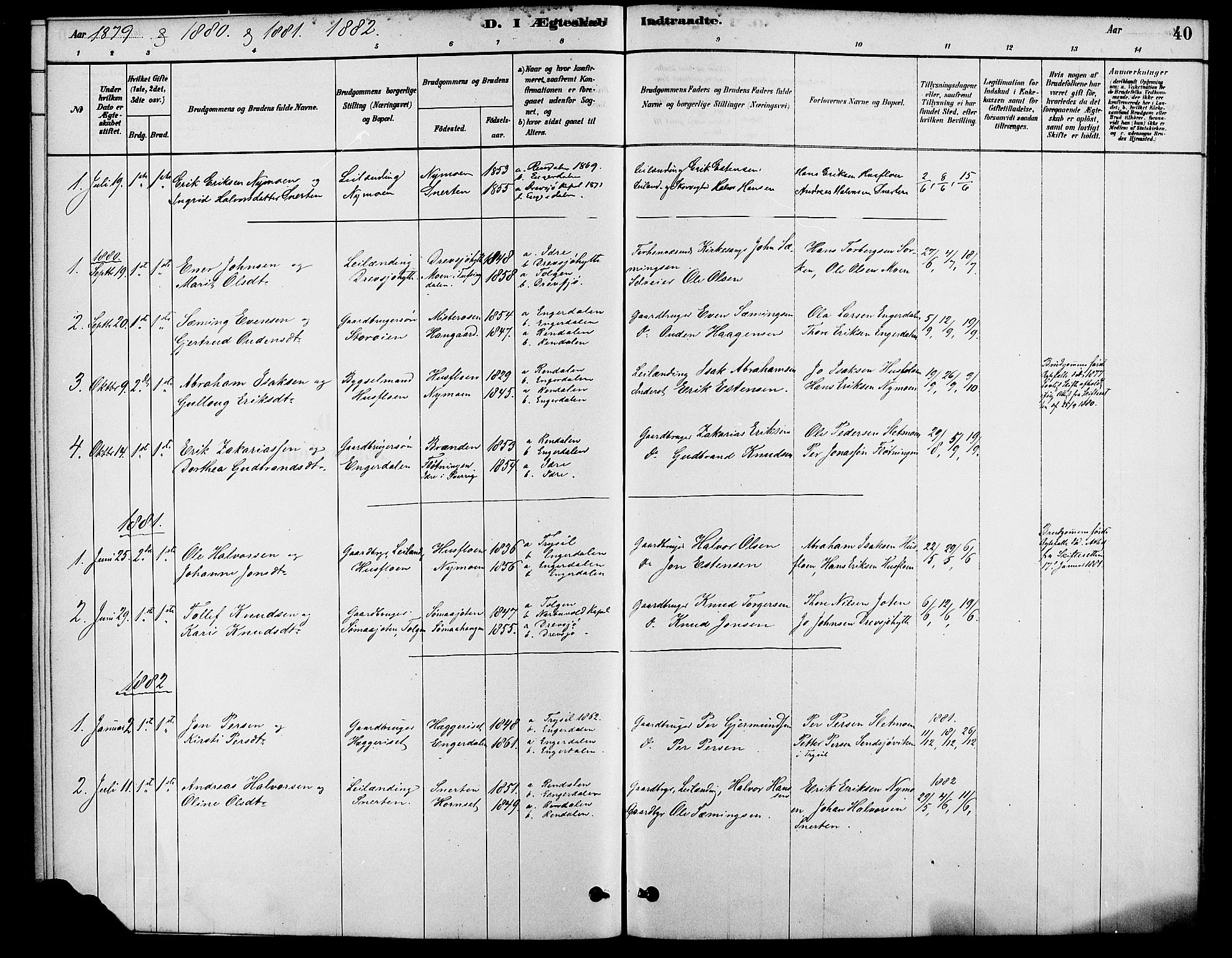 Rendalen prestekontor, SAH/PREST-054/H/Ha/Haa/L0007: Parish register (official) no. 7, 1878-1898, p. 40
