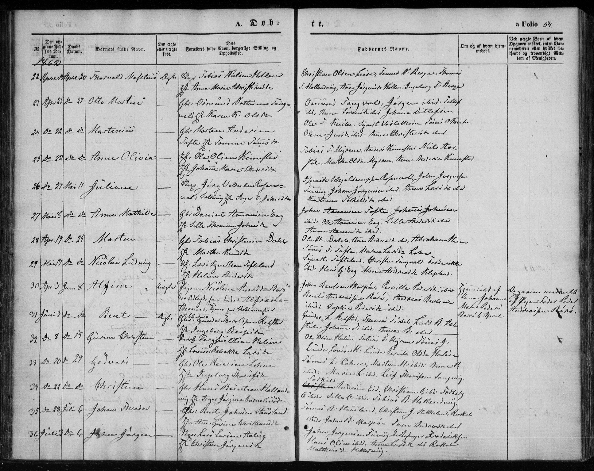 Søgne sokneprestkontor, SAK/1111-0037/F/Fa/Fab/L0010: Parish register (official) no. A 10, 1853-1869, p. 54