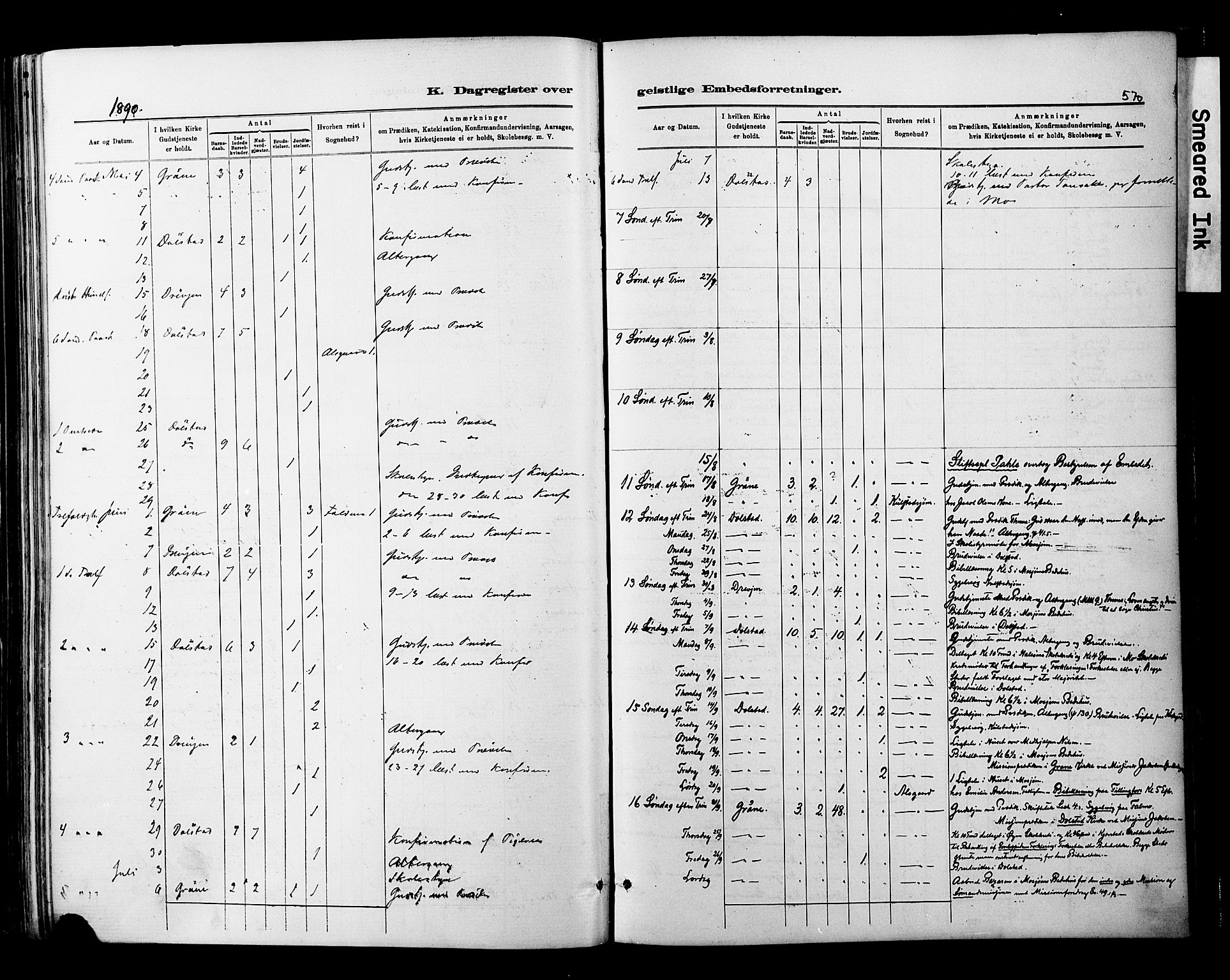 Ministerialprotokoller, klokkerbøker og fødselsregistre - Nordland, AV/SAT-A-1459/820/L0295: Parish register (official) no. 820A16, 1880-1896, p. 570