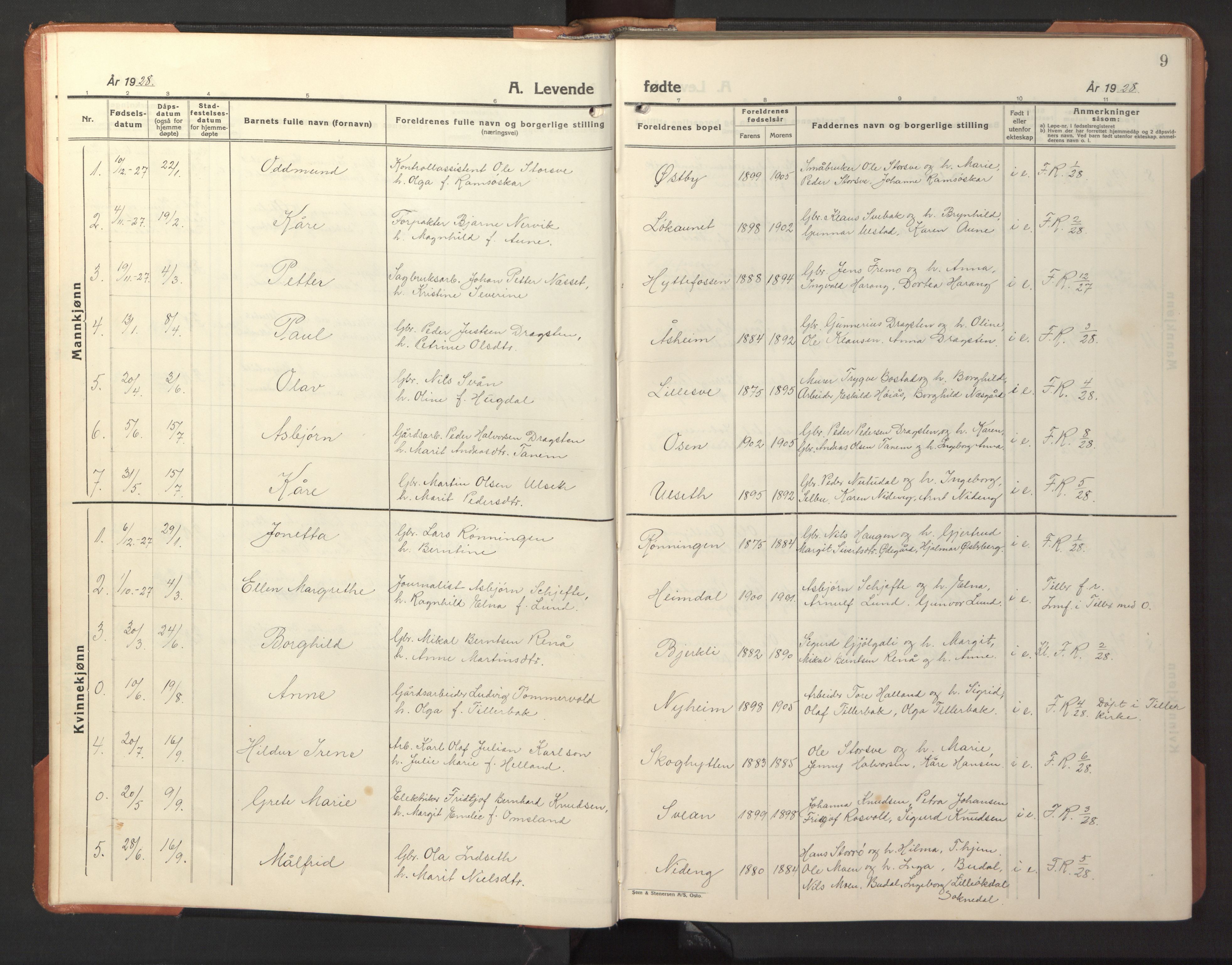 Ministerialprotokoller, klokkerbøker og fødselsregistre - Sør-Trøndelag, SAT/A-1456/618/L0454: Parish register (copy) no. 618C05, 1926-1946, p. 9