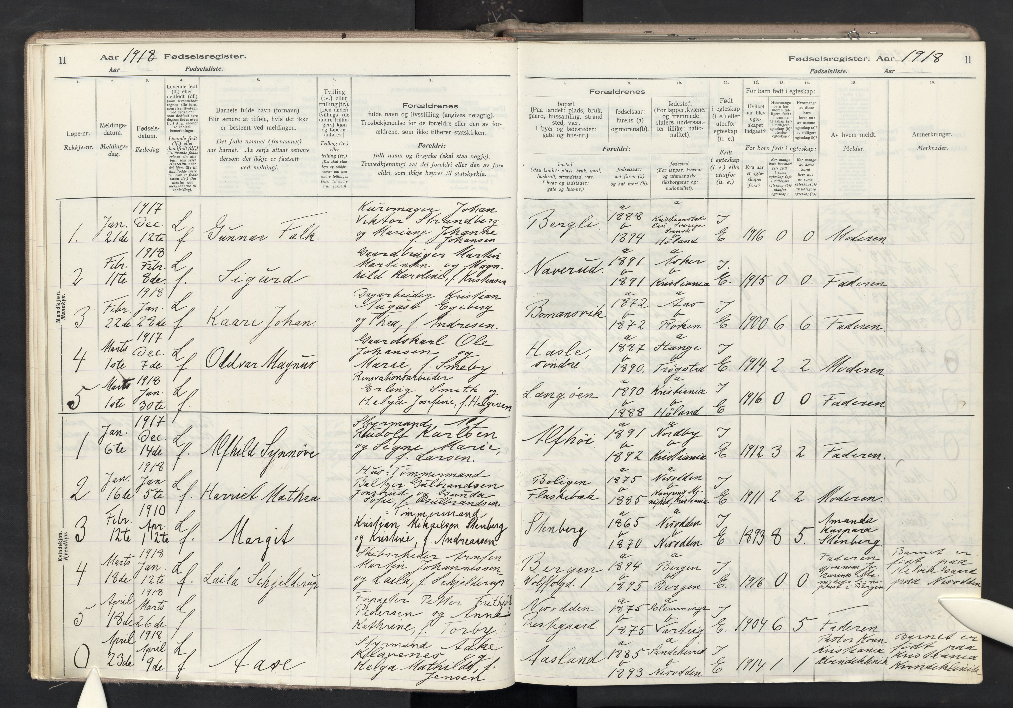 Nesodden prestekontor Kirkebøker, SAO/A-10013/J/Ja/L0001: Birth register no. 1, 1916-1946, p. 11