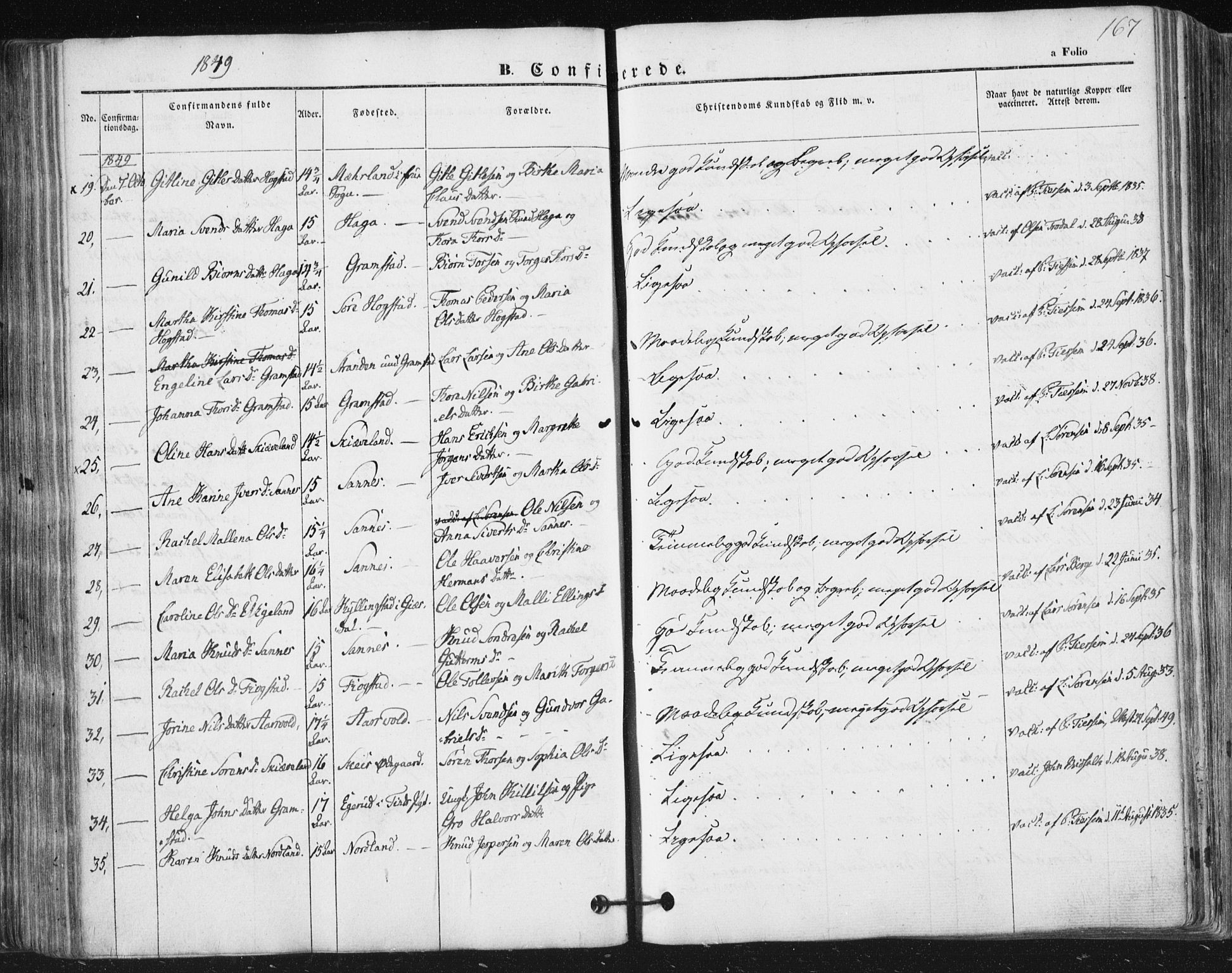 Høyland sokneprestkontor, AV/SAST-A-101799/001/30BA/L0008: Parish register (official) no. A 8, 1841-1856, p. 167