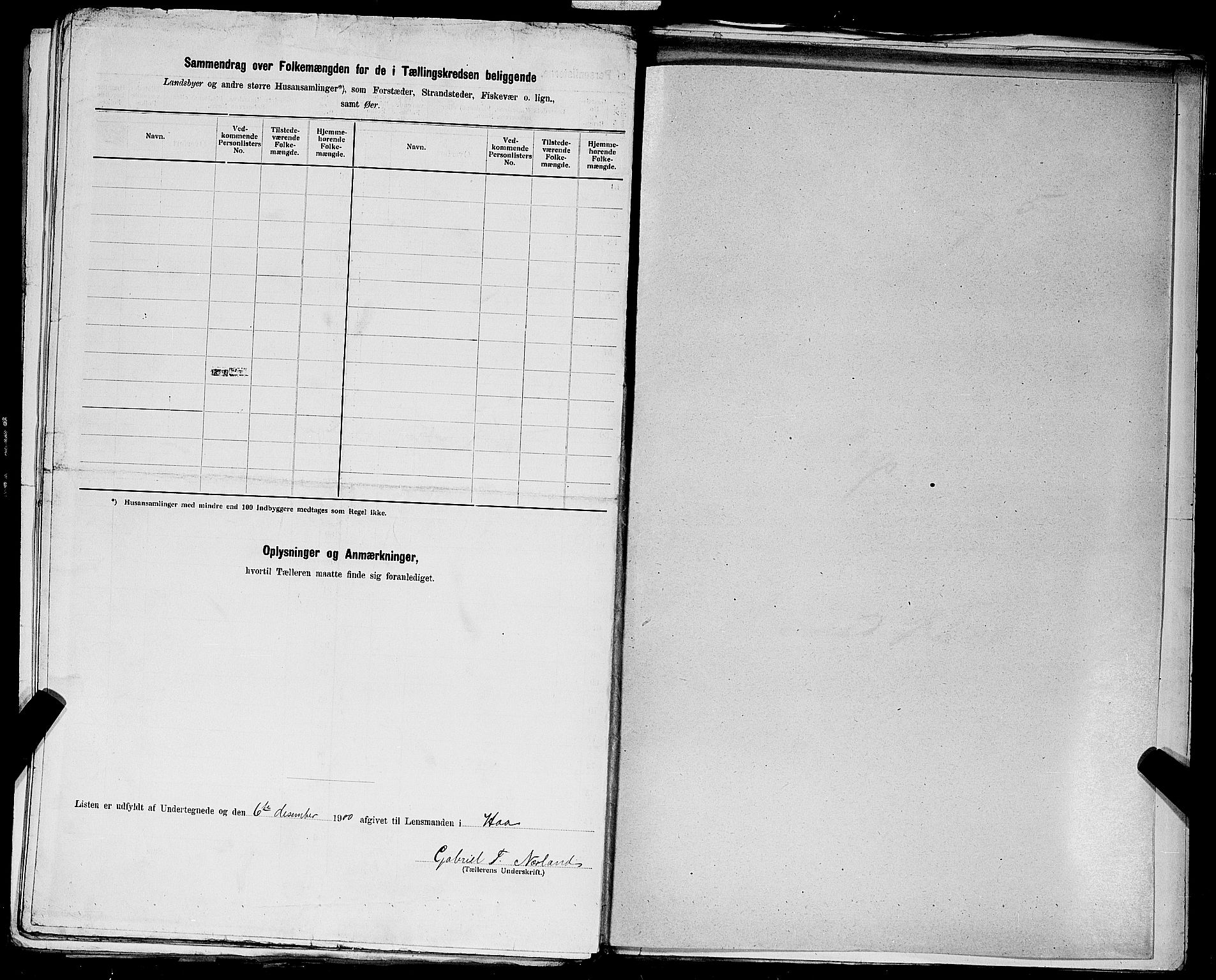 SAST, 1900 census for Nærbø, 1900, p. 26