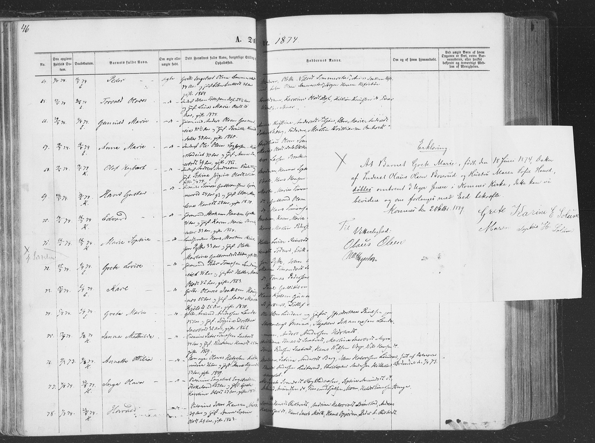 Sandsvær kirkebøker, SAKO/A-244/F/Fa/L0007: Parish register (official) no. I 7, 1869-1877, p. 46