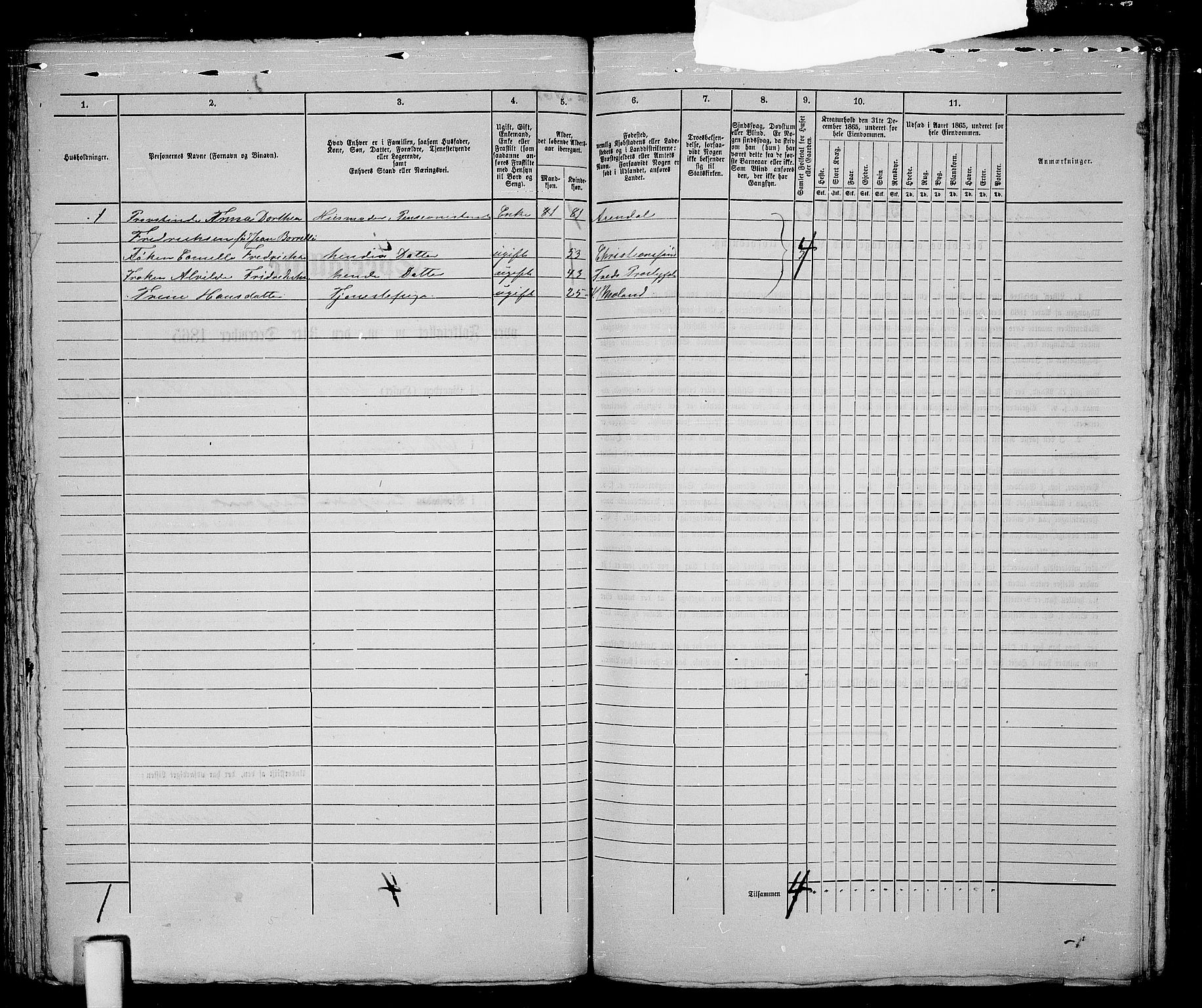 RA, 1865 census for Vestre Moland/Lillesand, 1865, p. 147