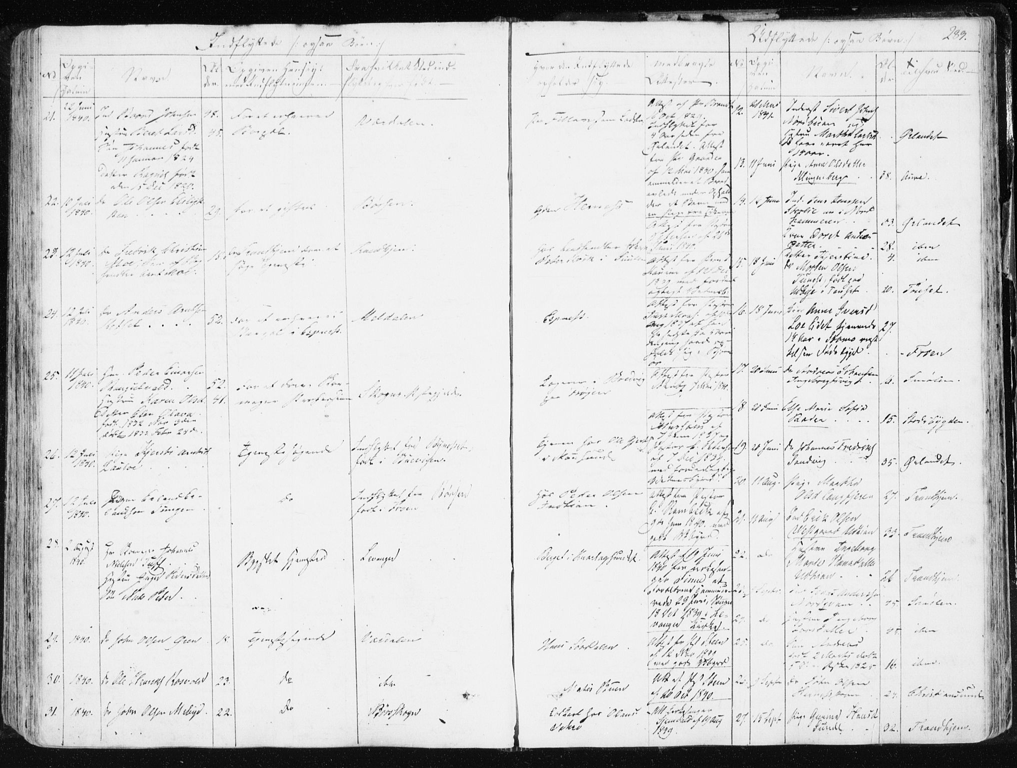 Ministerialprotokoller, klokkerbøker og fødselsregistre - Sør-Trøndelag, SAT/A-1456/634/L0528: Parish register (official) no. 634A04, 1827-1842, p. 289