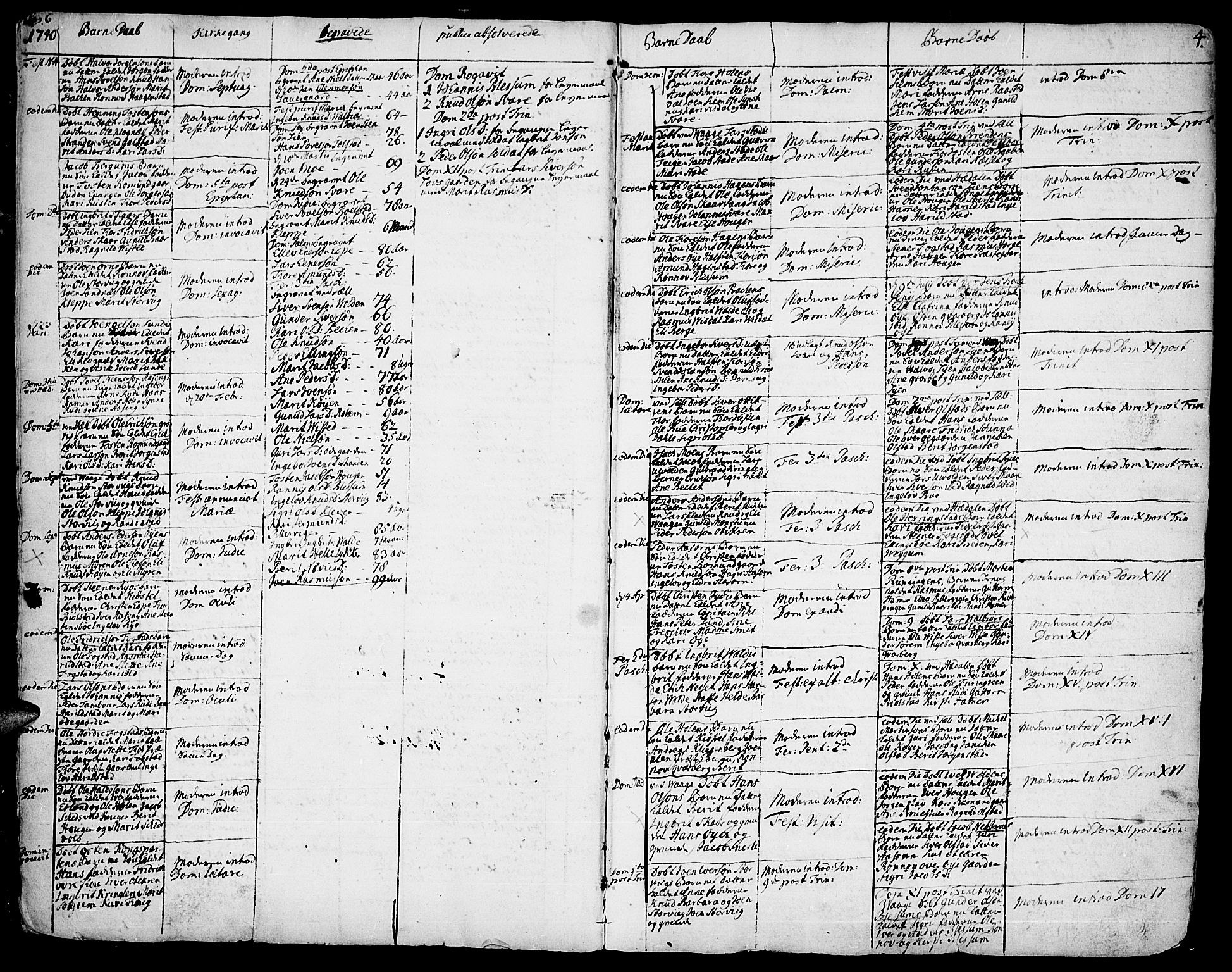 Vågå prestekontor, SAH/PREST-076/H/Ha/Haa/L0001: Parish register (official) no. 1, 1739-1810, p. 4