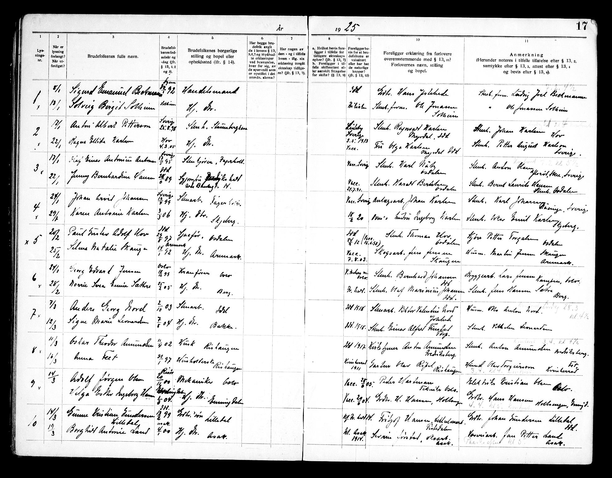 Idd prestekontor Kirkebøker, AV/SAO-A-10911/H/Ha/L0002: Banns register no. I 2, 1919-1958, p. 17