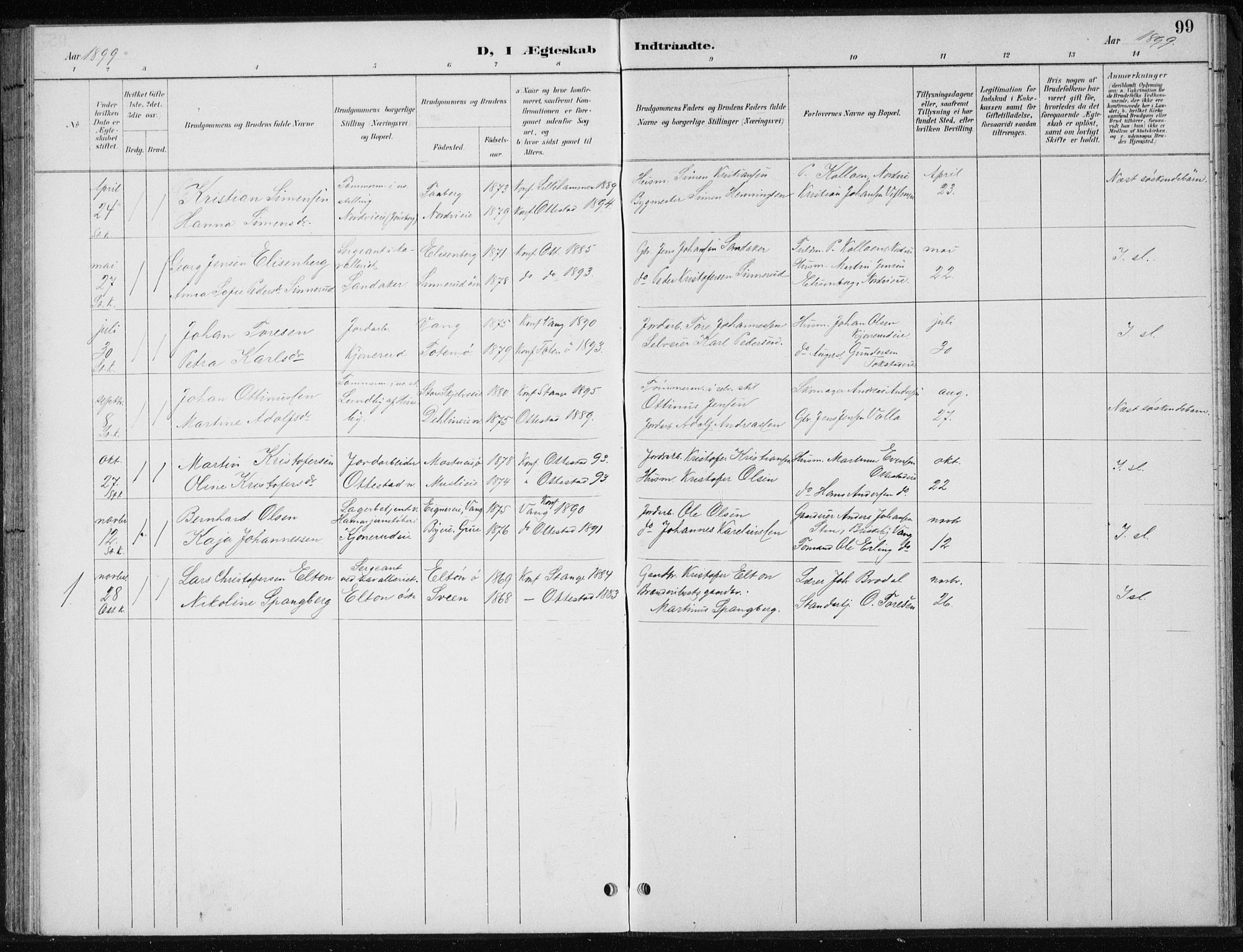 Stange prestekontor, AV/SAH-PREST-002/L/L0010: Parish register (copy) no. 10, 1894-1905, p. 99