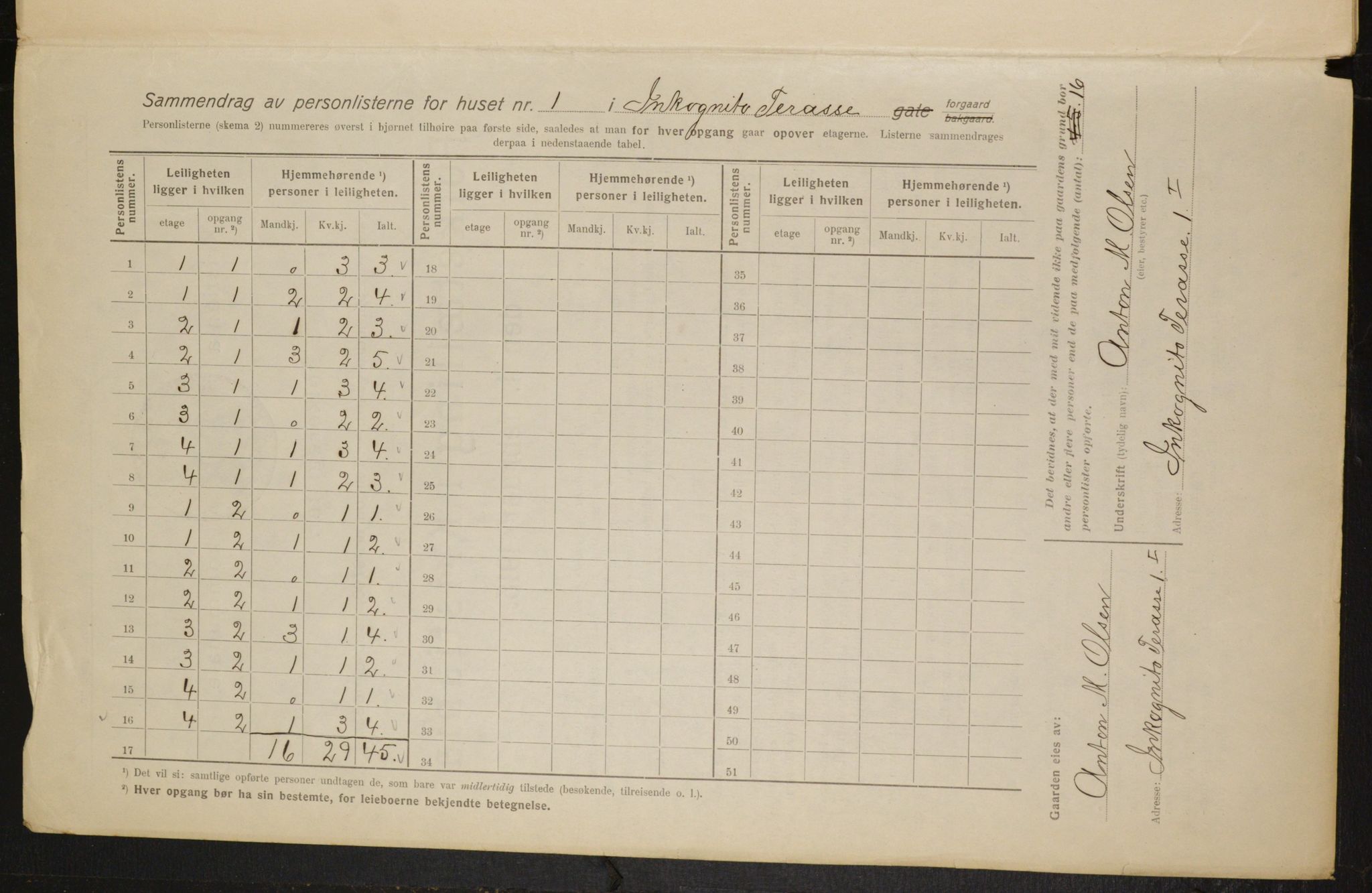 OBA, Municipal Census 1916 for Kristiania, 1916, p. 45292